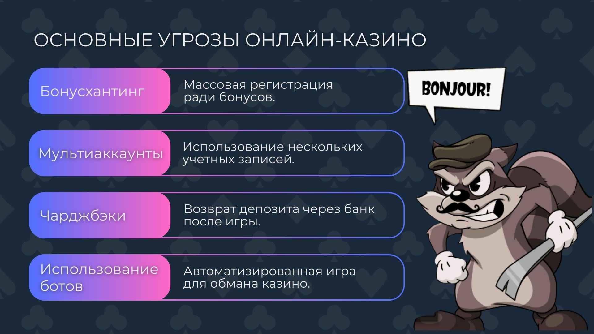 Основные угрозы онлайн-казино