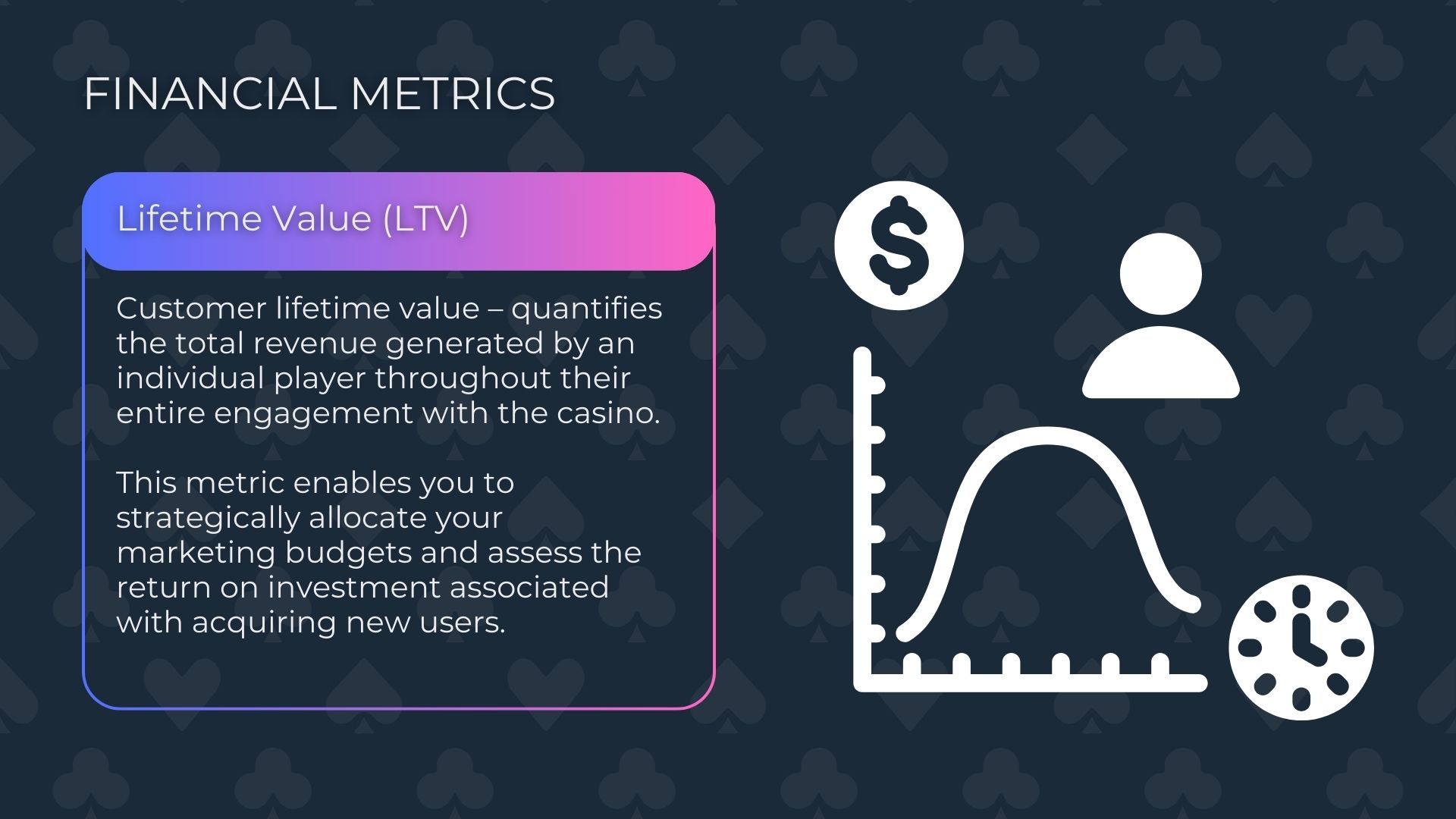 قيمة دورة حياة العميل (LTV) في الكازينو