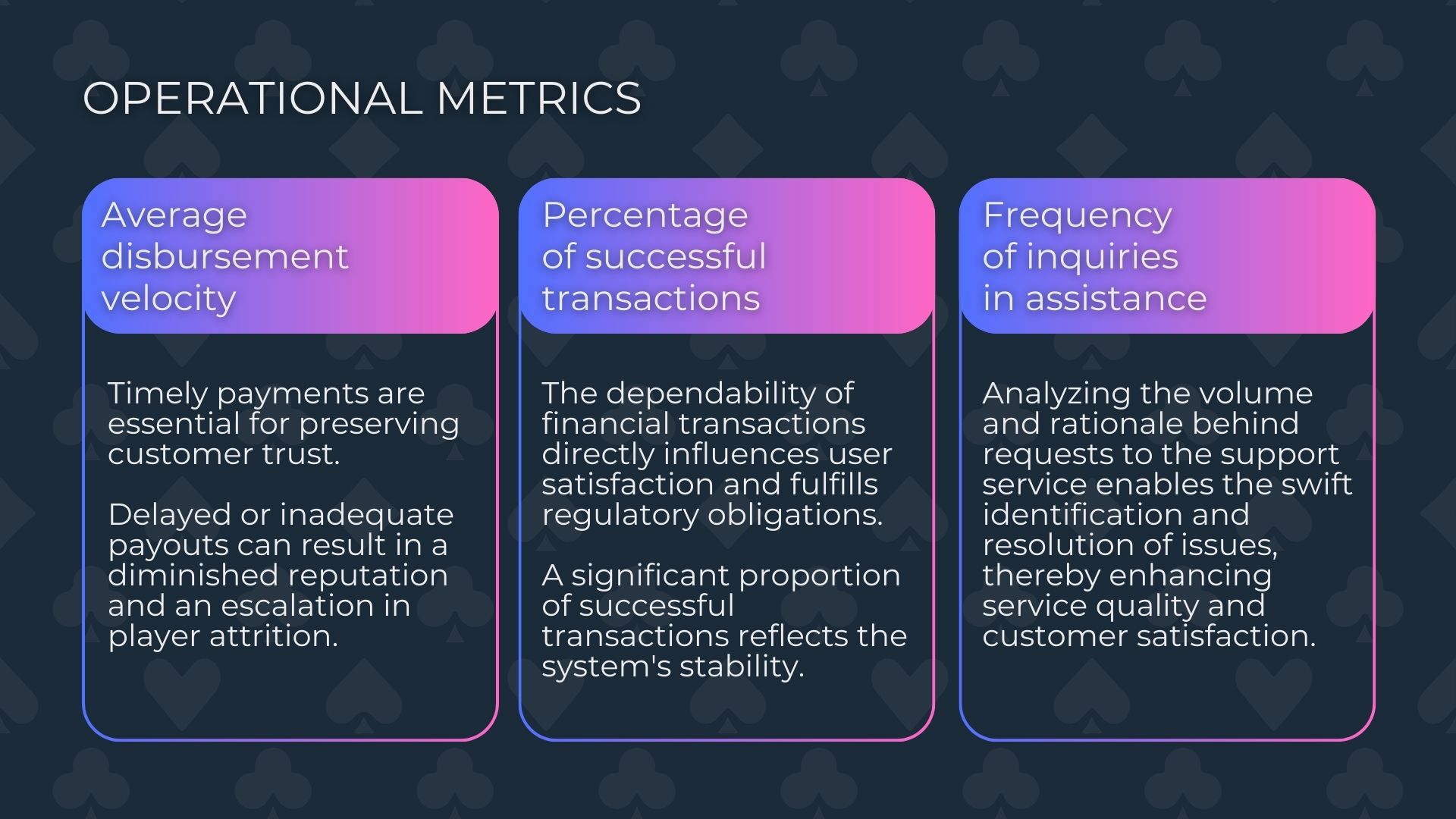 أداء تشغيل الكازينو عبر الإنترنت