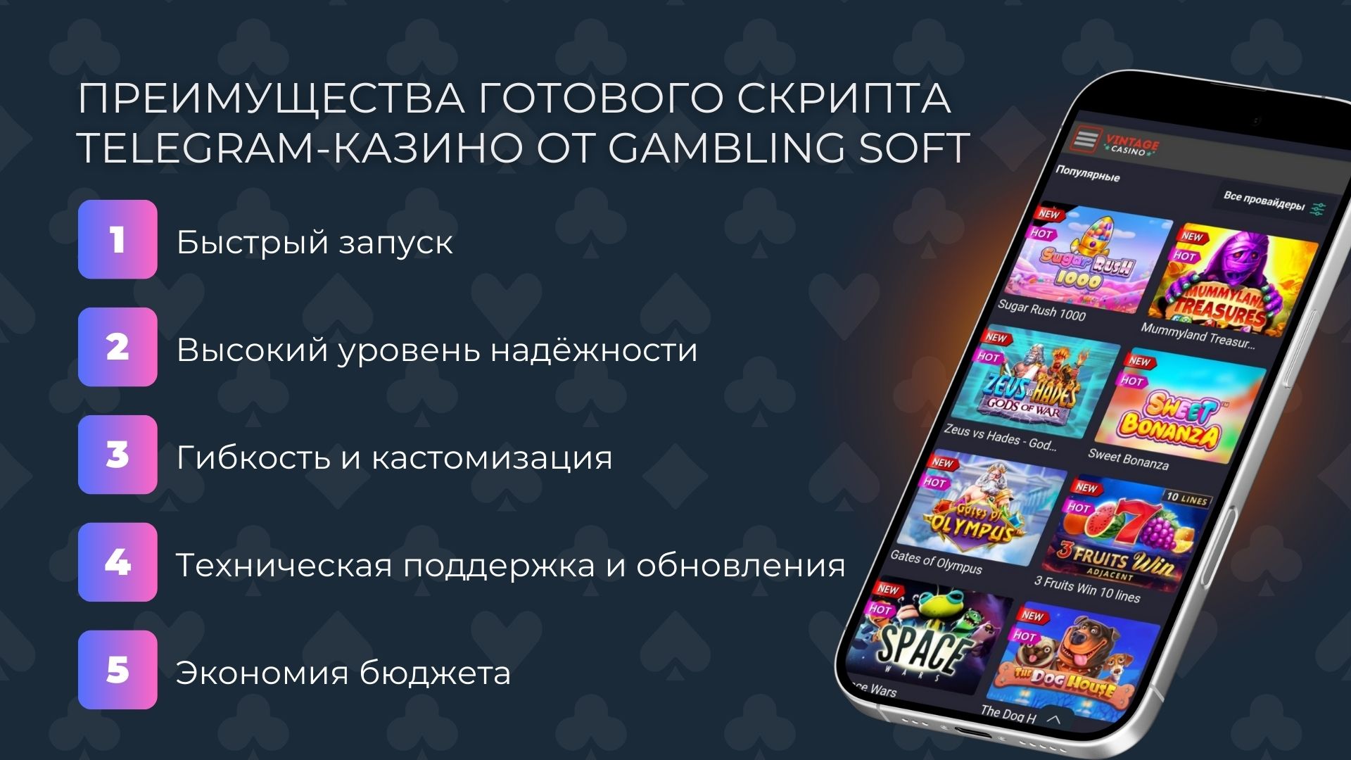 Как быстро запустить telegram casino bot
