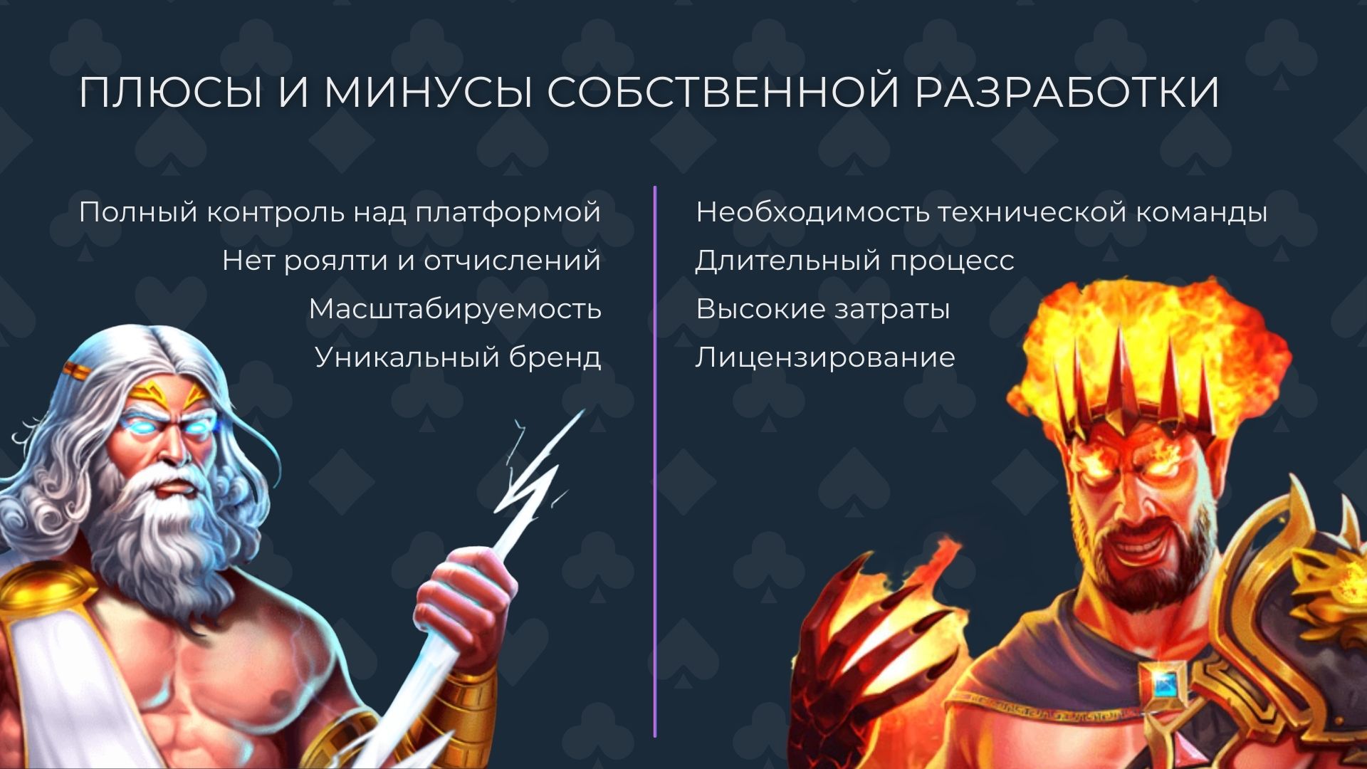 Плюсы и минусы собственной разработки казино