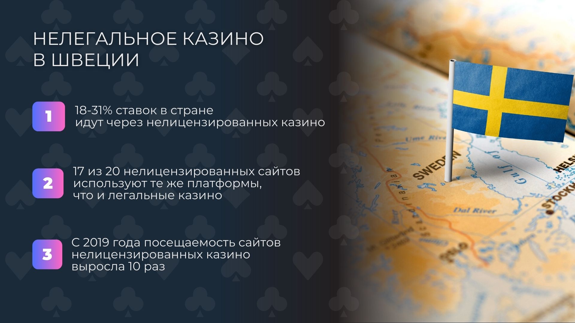 Нелегальное казино в Швеции