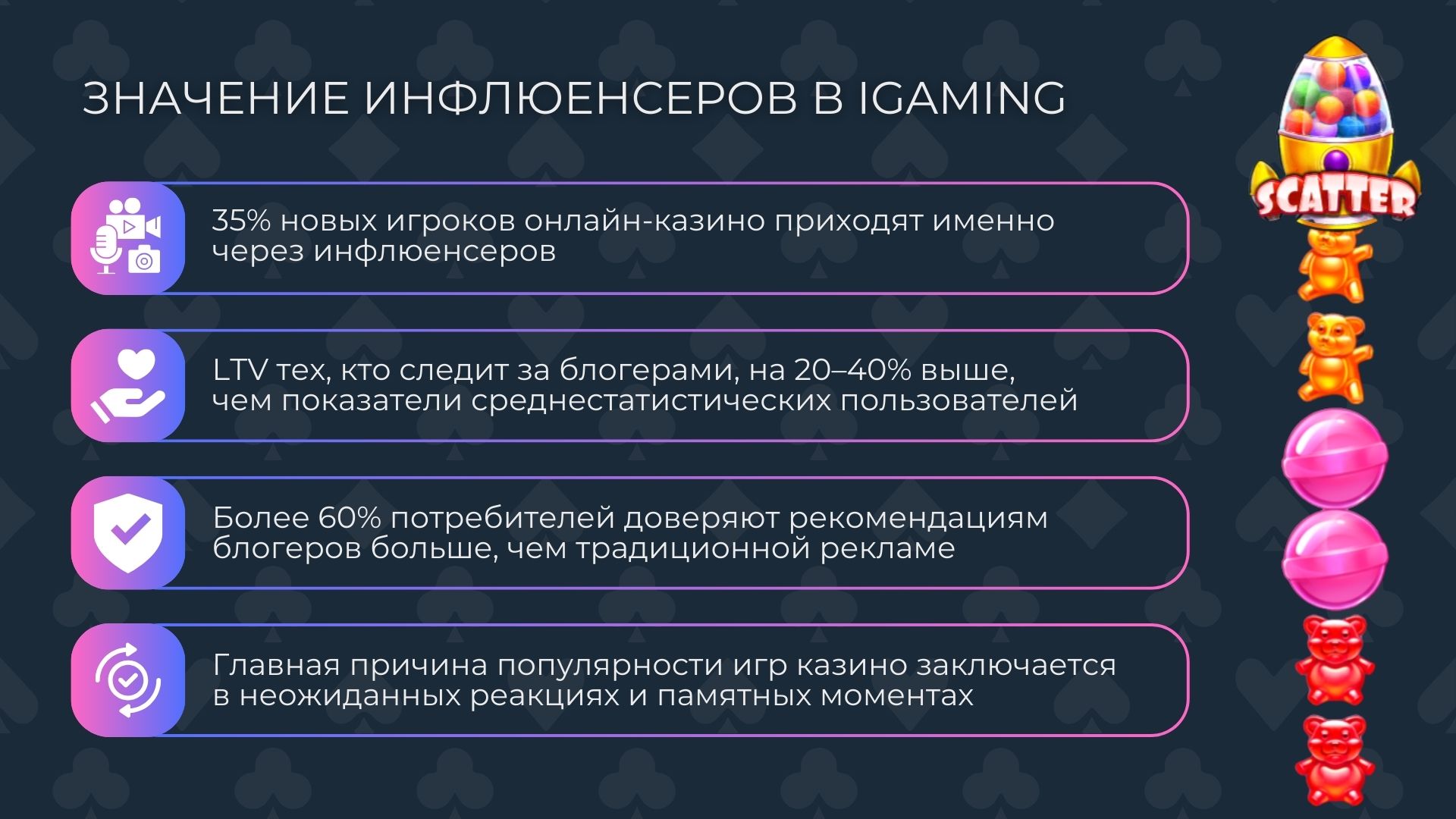 значение инфлюенсеров в iGaming