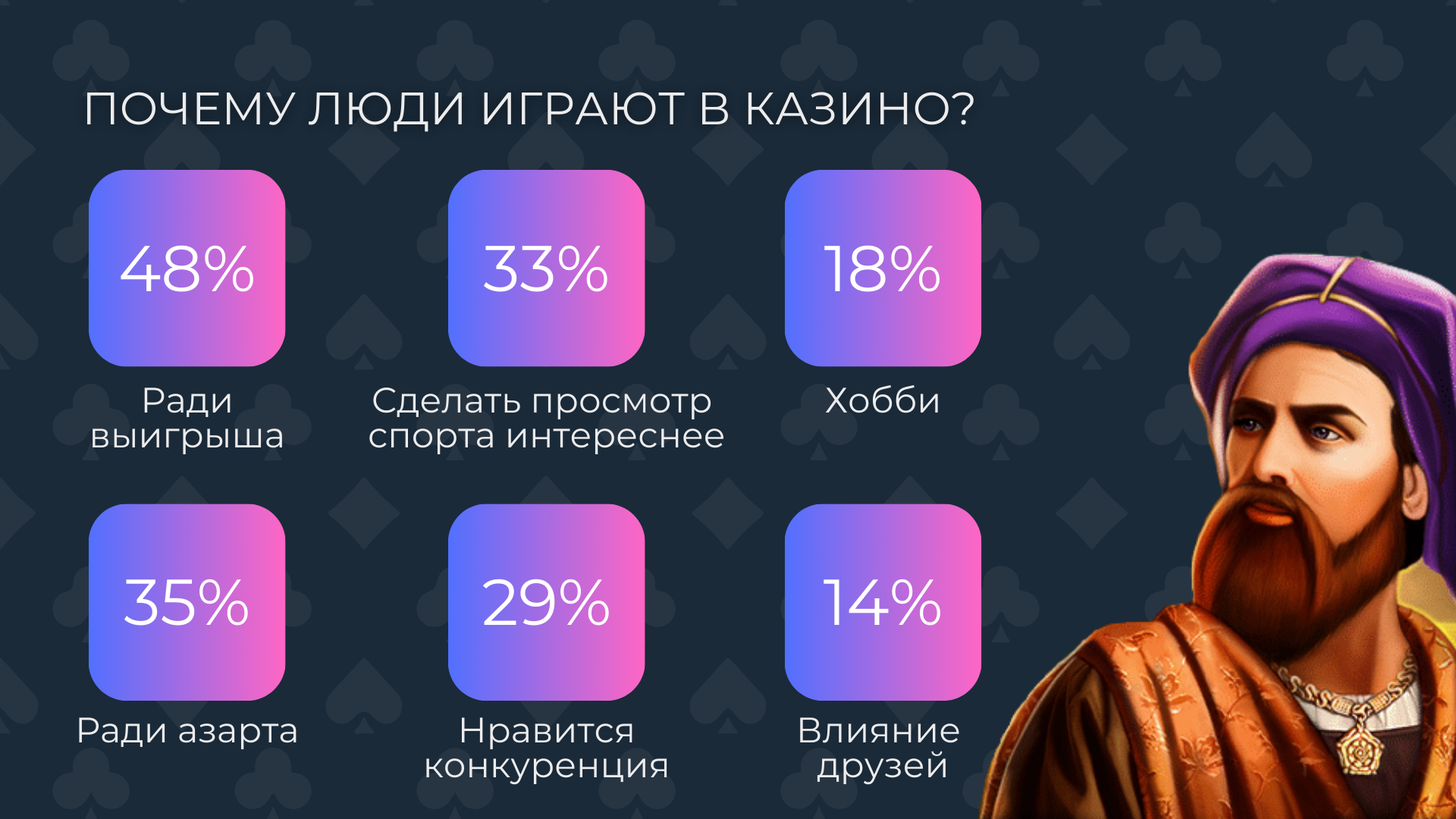 Почему люди играют в онлайн казино?
