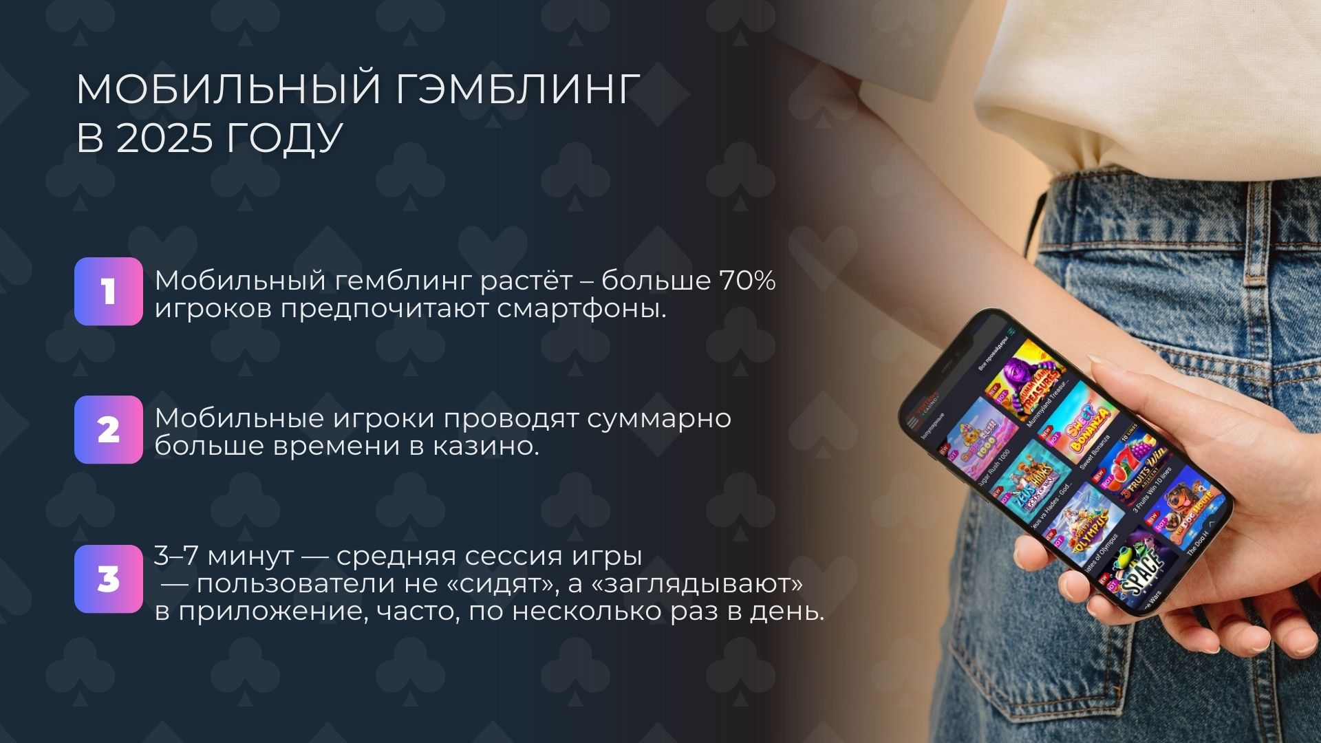 Мобильный гэмблинг в 2025 году