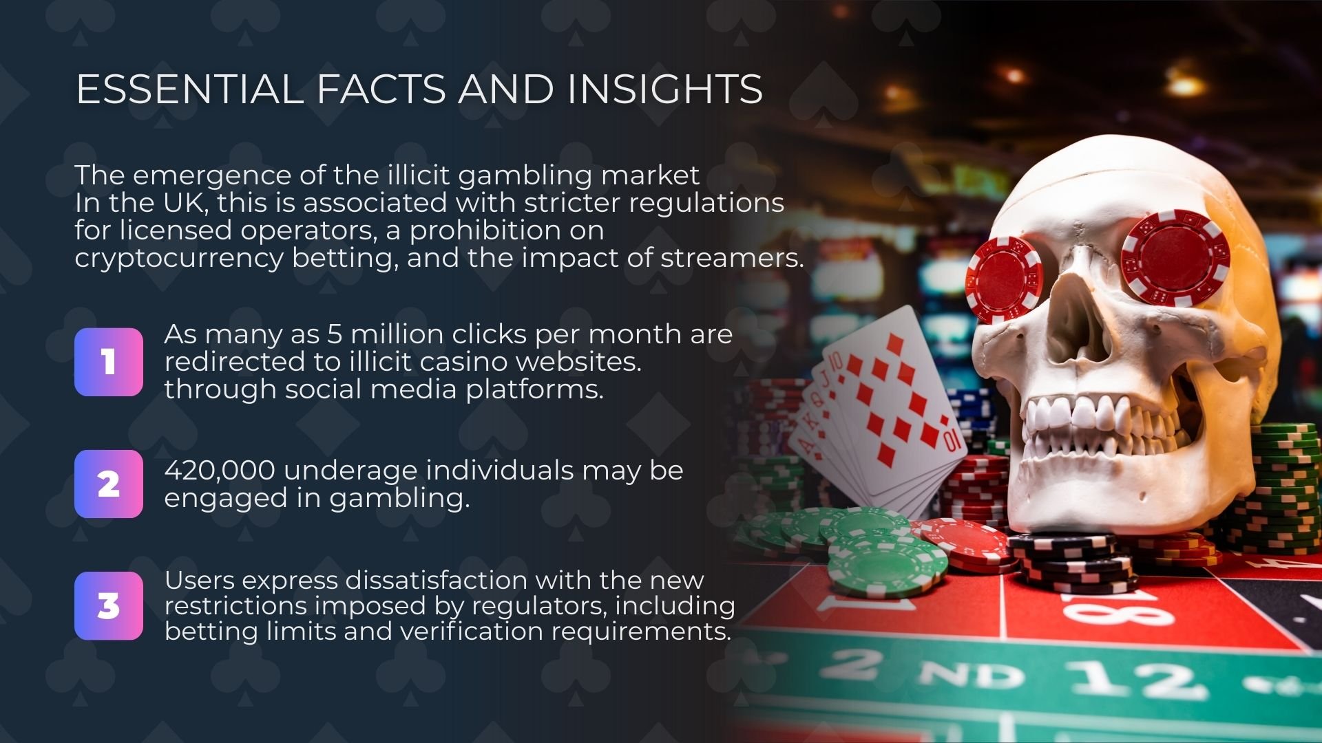 Key Ideas of Gambling