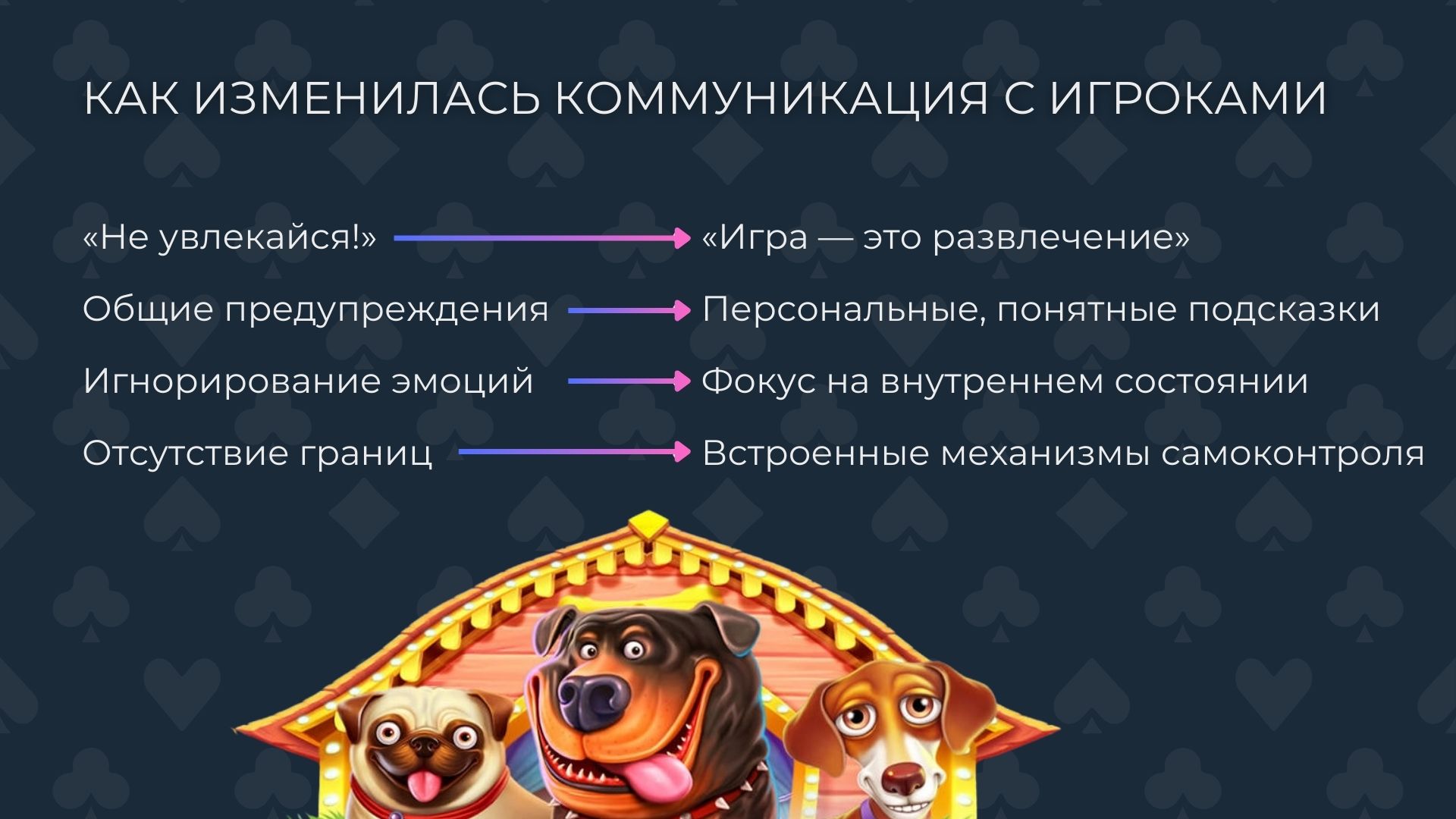 Как изменилась коммуникация с игроками