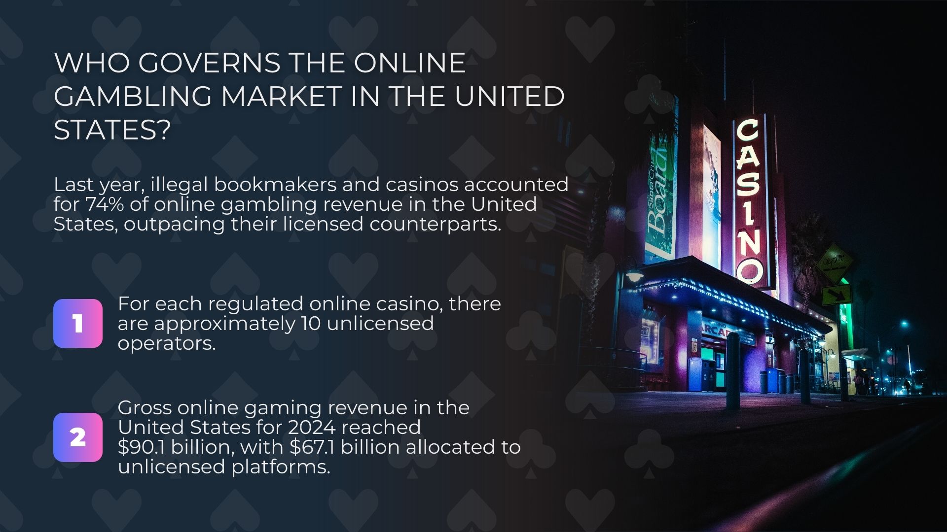 Who governs the online gambling market in the United States?
