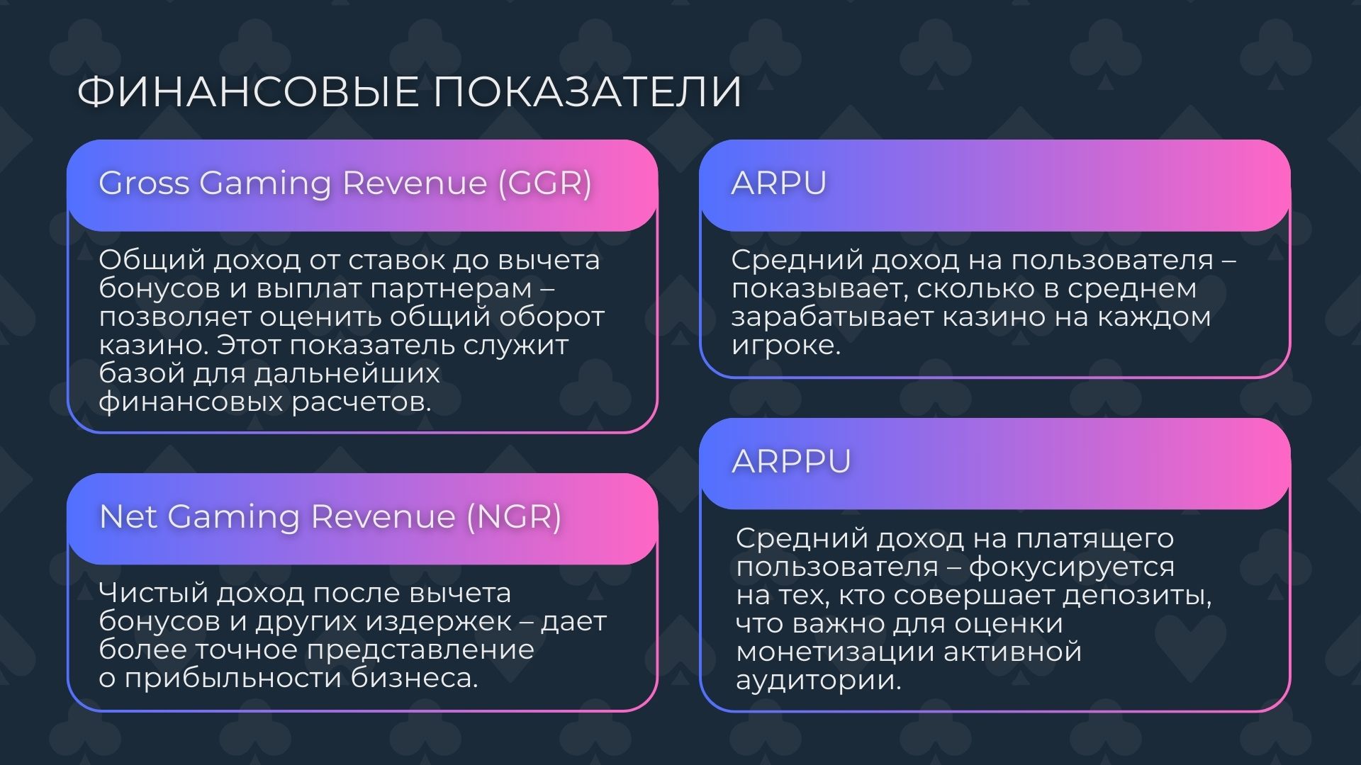 Финансовые показатели казино