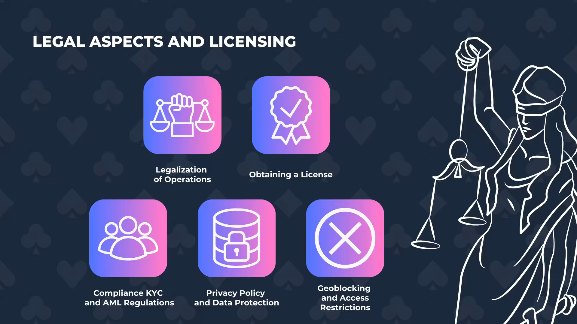 Legal aspects and licensing of casinos