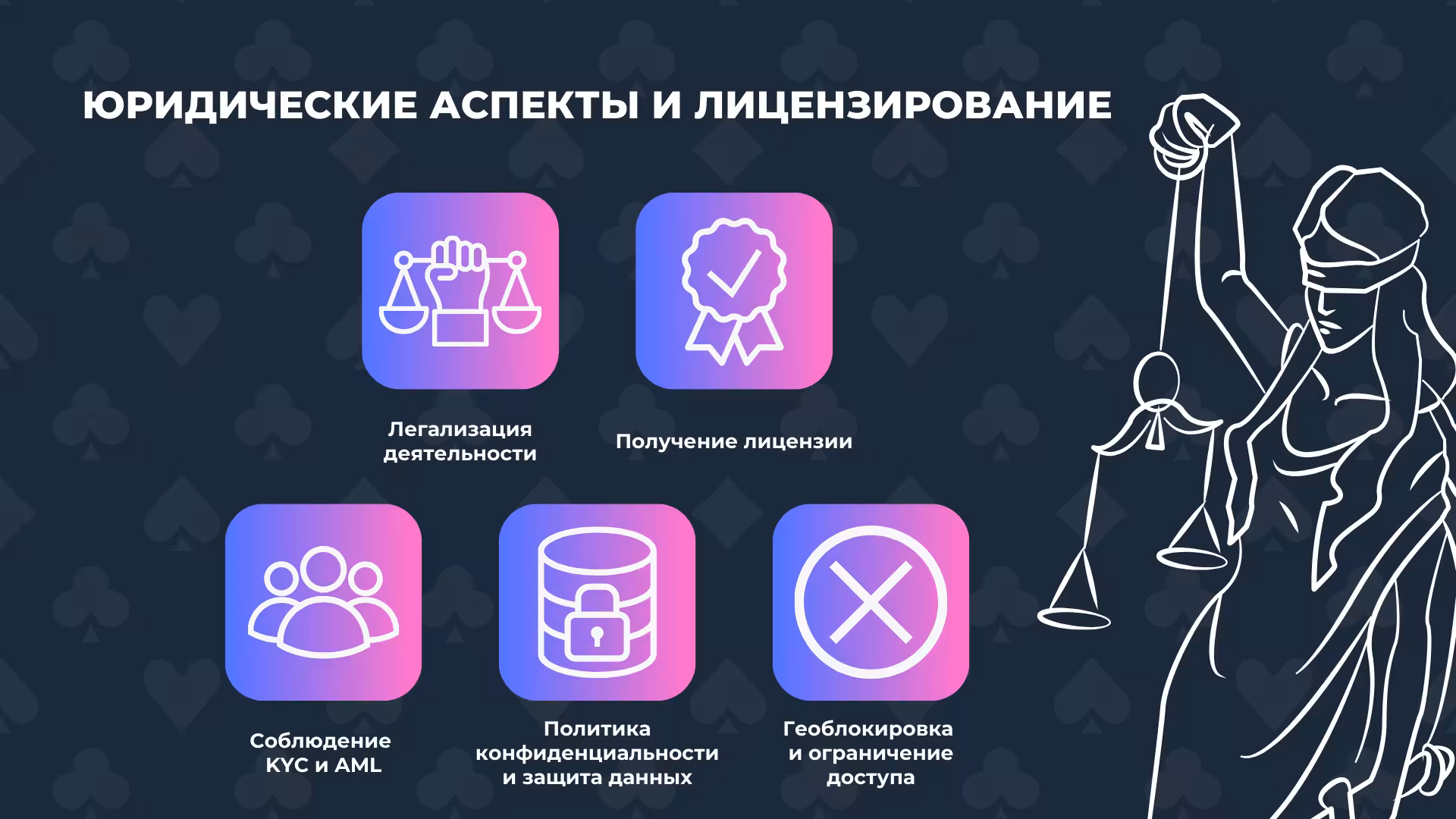 Юридические аспекты и лицензирование казино