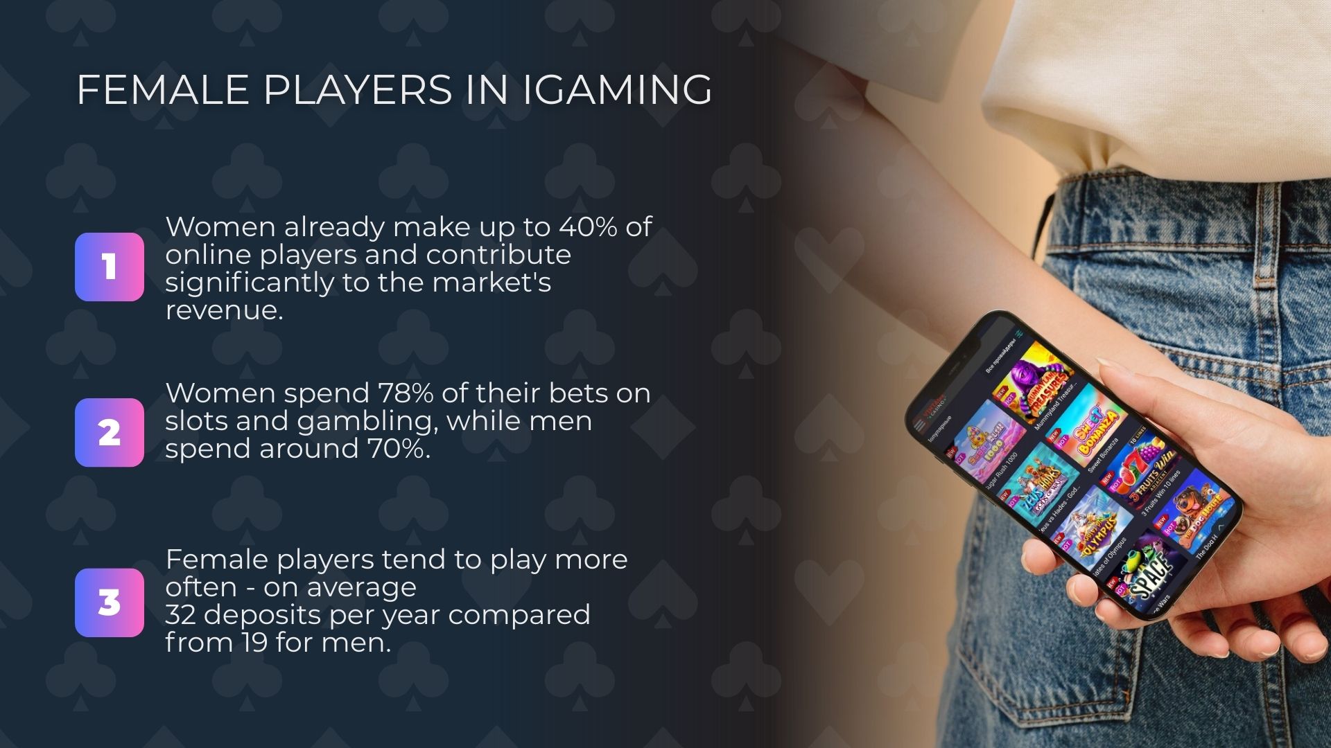 اللاعبات في مجال iGaming