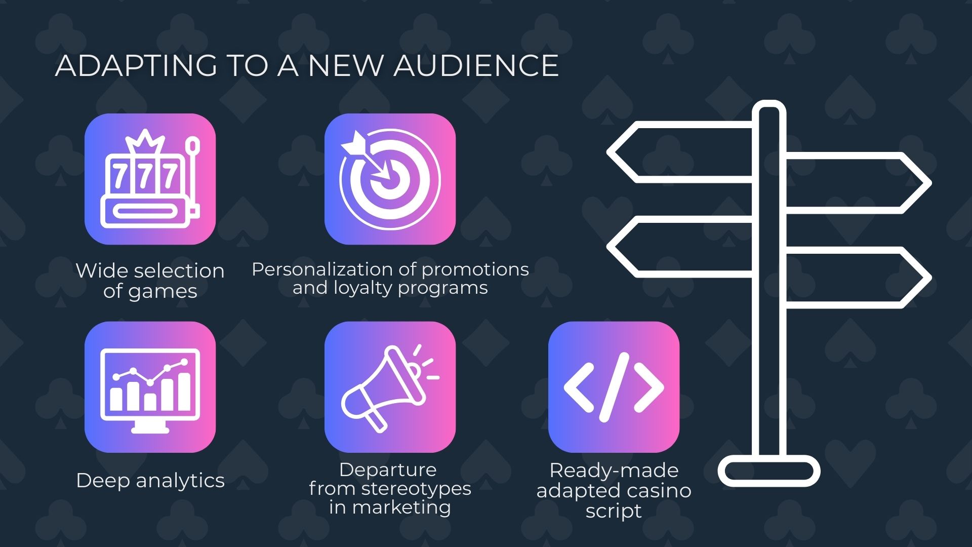 التكيف مع جمهور جديد