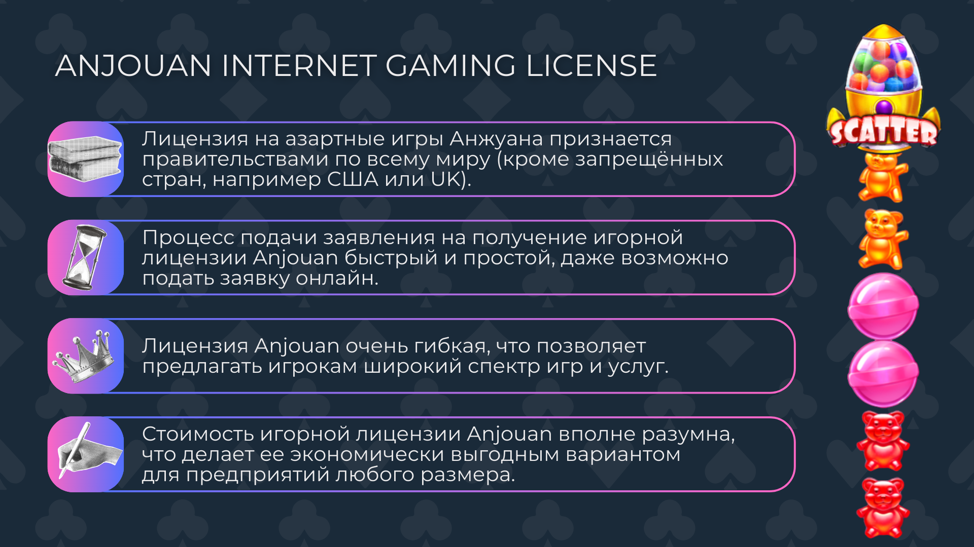 Anjouan Internet Gaming License
