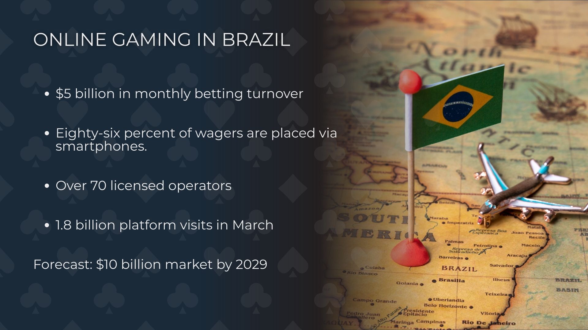 巴西在线博彩市场