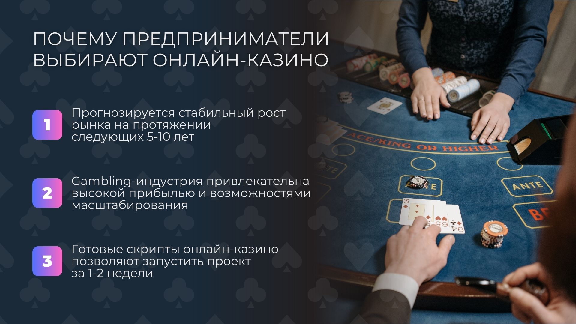 Почему предприниматели выбирают открыть онлайн-казино