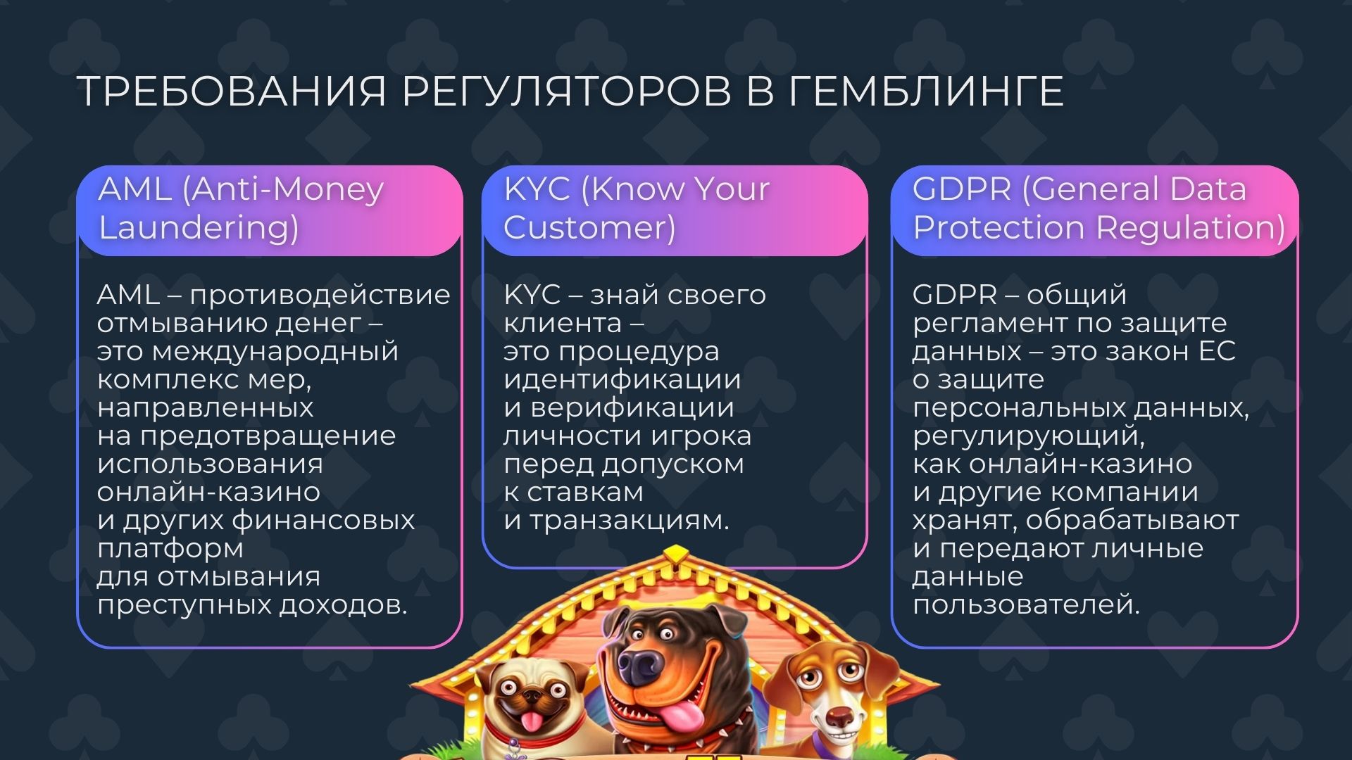 требования регуляторов к онлайн-казино