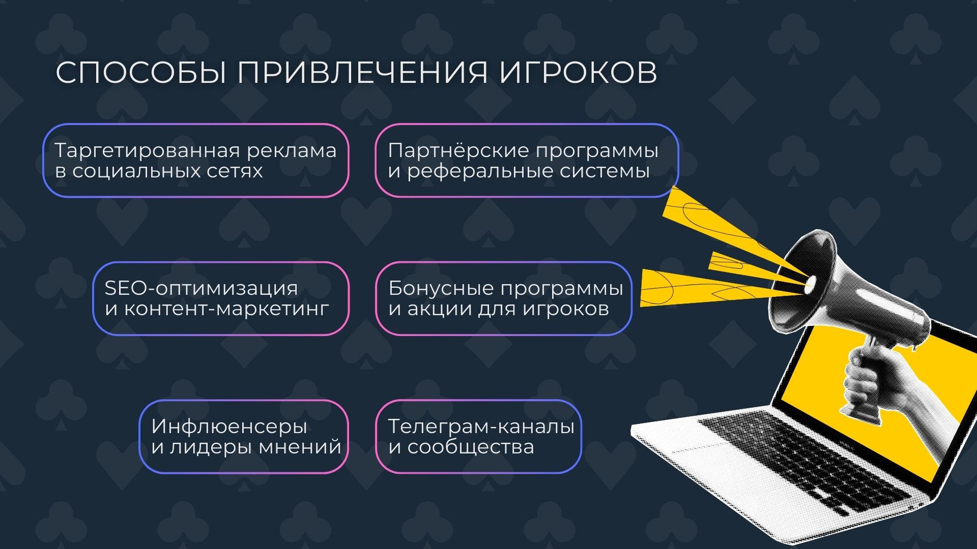 Способы привлечения игроков а онлайн-казино