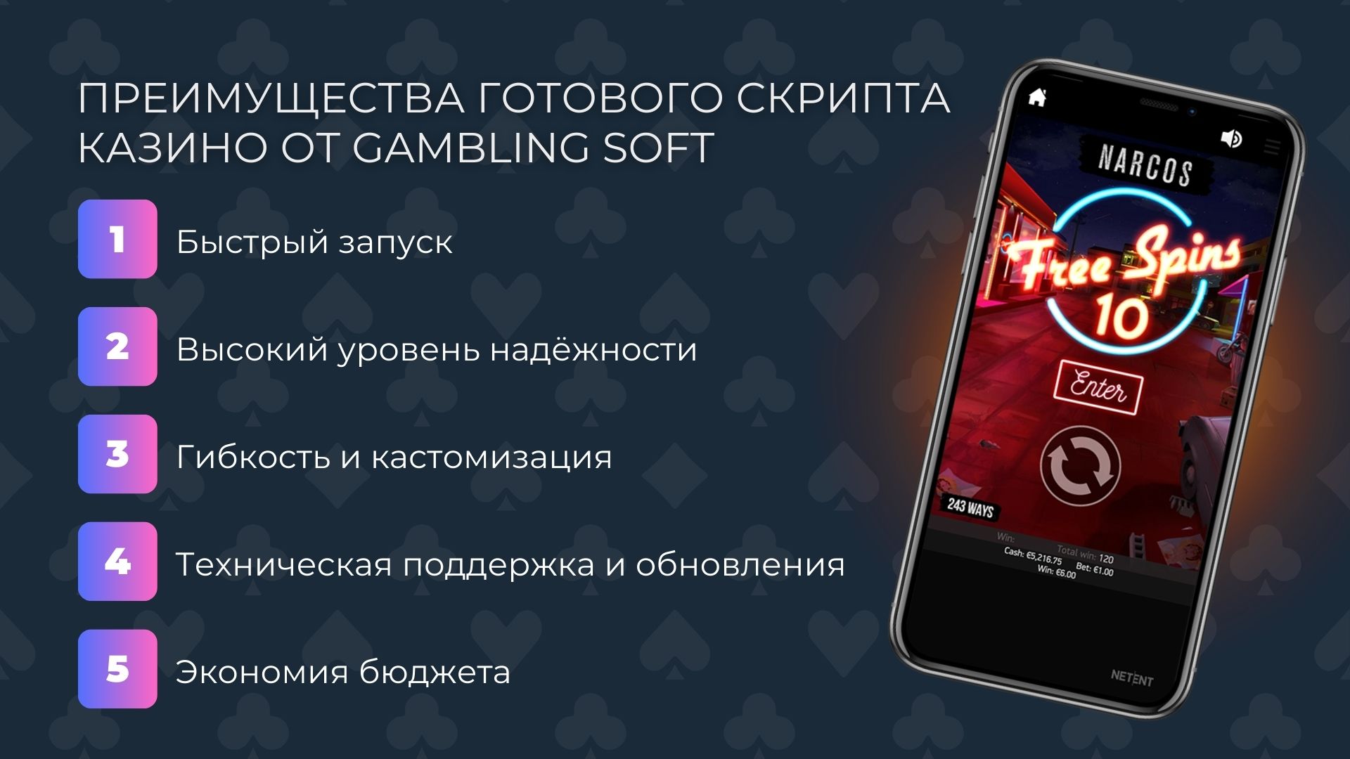 Преимущества готового скрипта казино от Gambling Soft