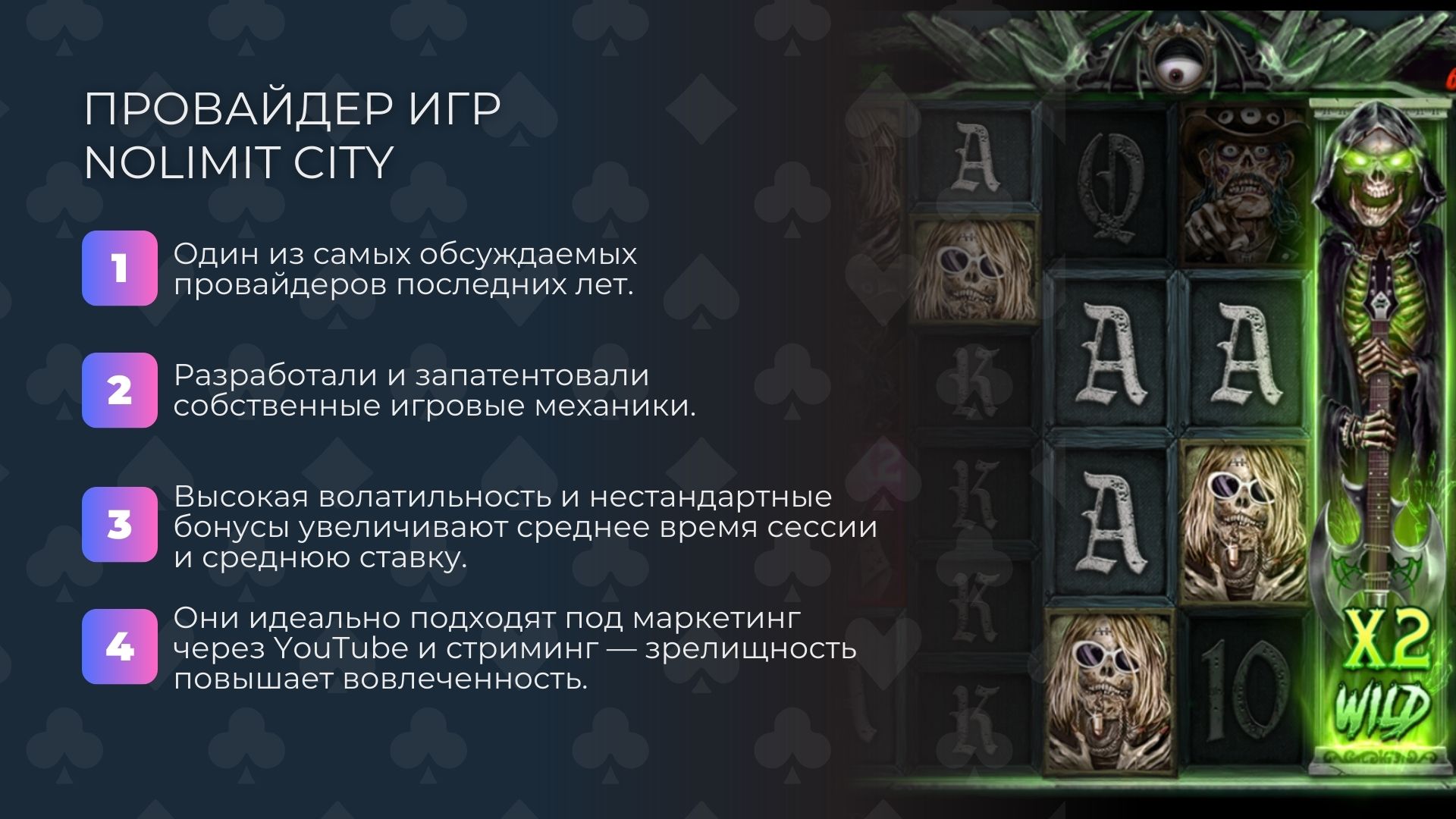 Обзор игровых автоматов: провайдер Nolimit City