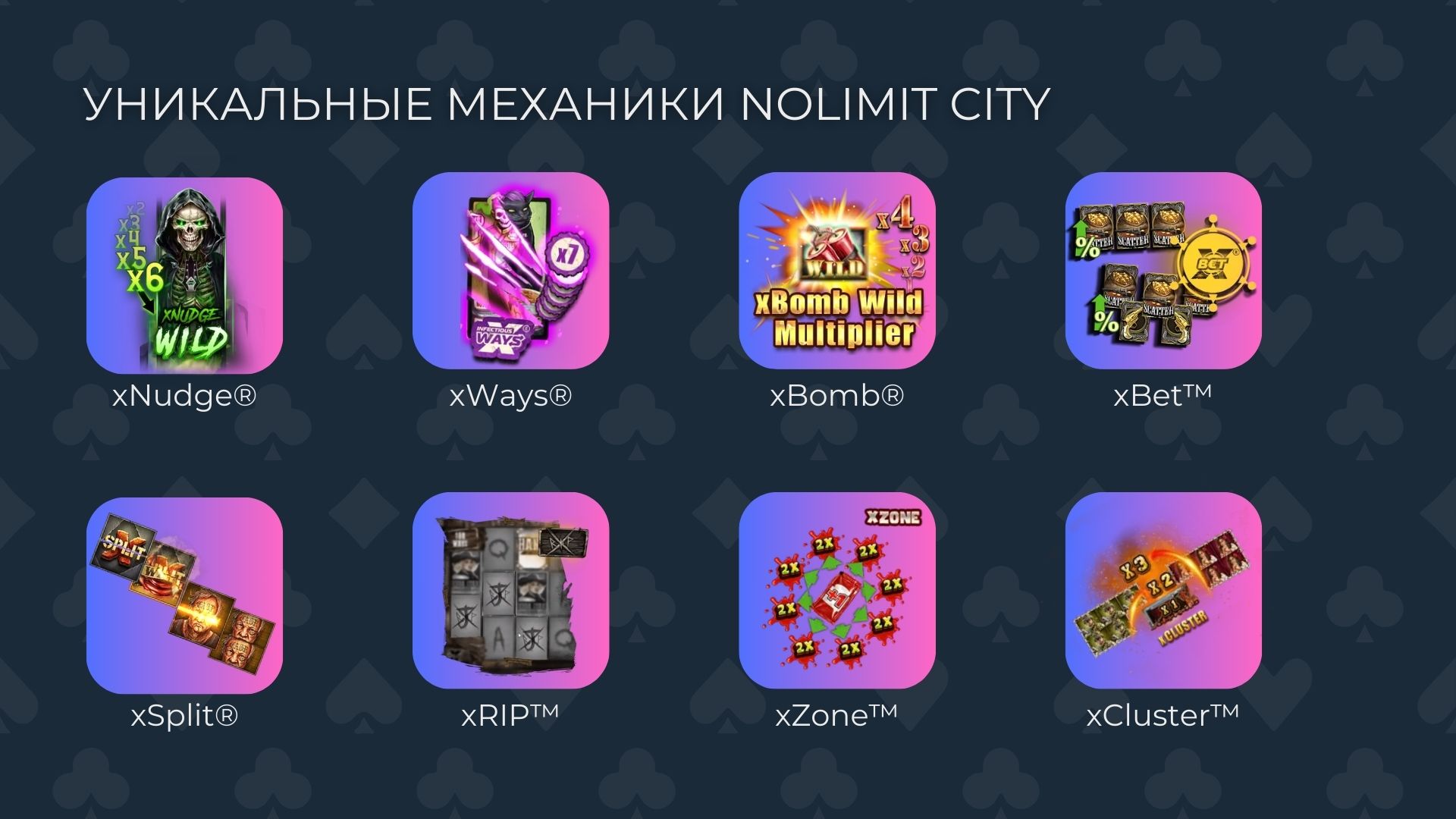 Уникальные игровые механики Nolimit City