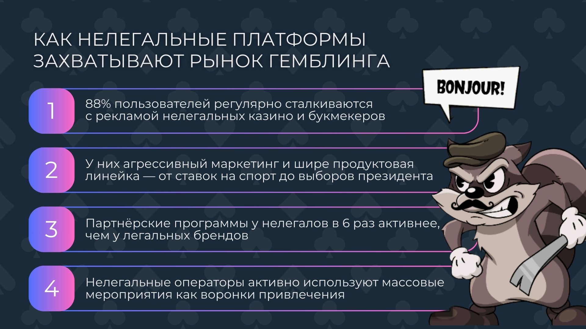 Как нелегальные платформы захватывают рынок гемблинга