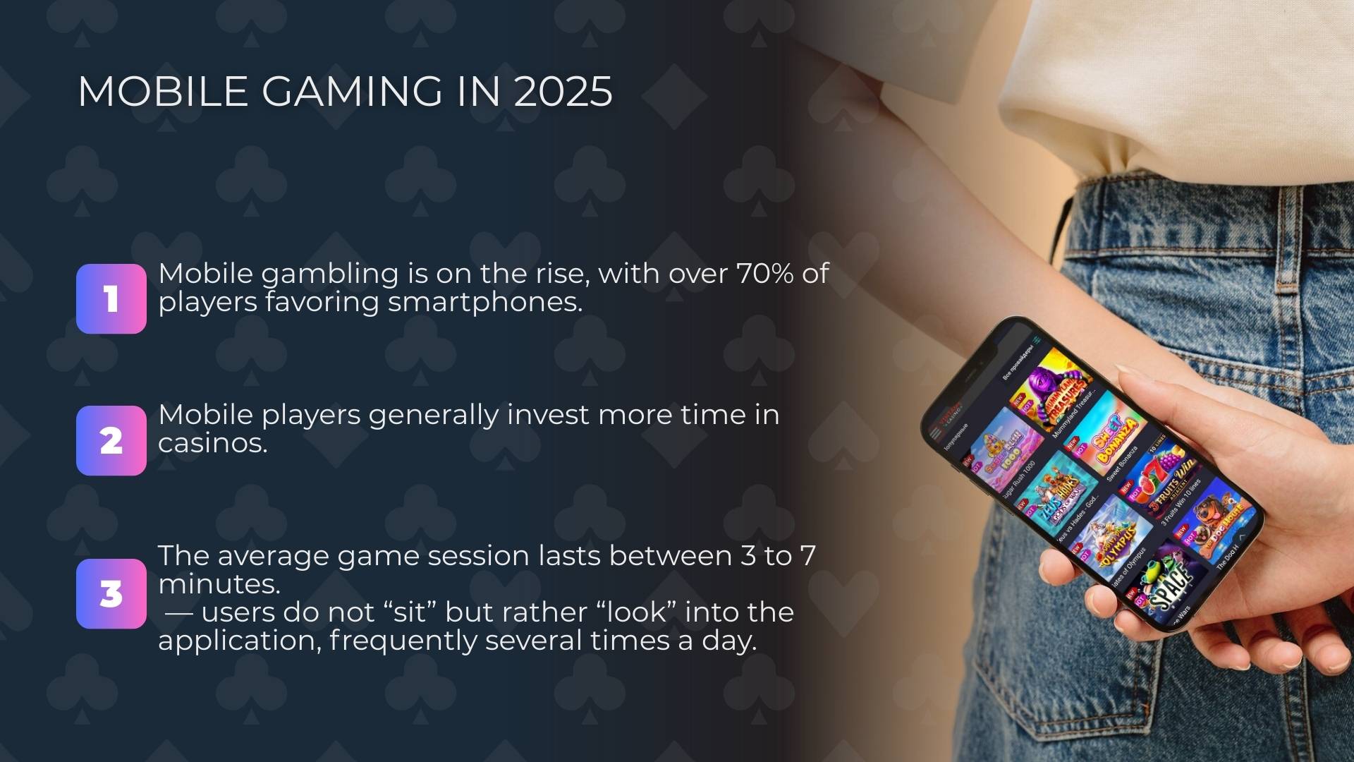 Mobile Gambling in 2025