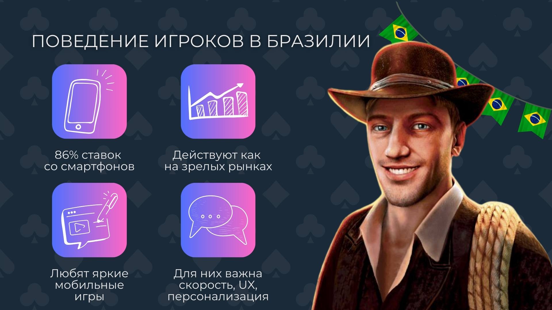 Инфографика с поведенческими данными: большинство игроков в Бразилии делают ставки с мобильных, используют Pix, ожидают моментальных выплат, предпочитают мобильные форматы и социальные игровые механики.