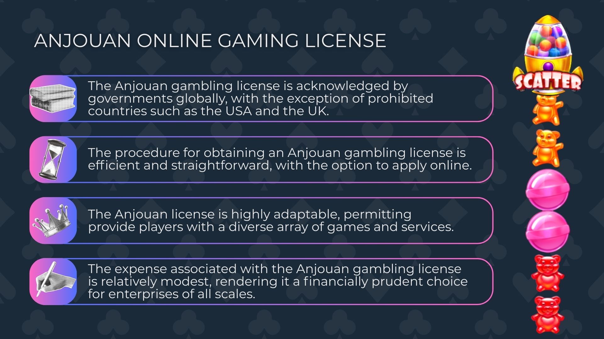 What distinguishes Anjouan as the premier license in 2025?