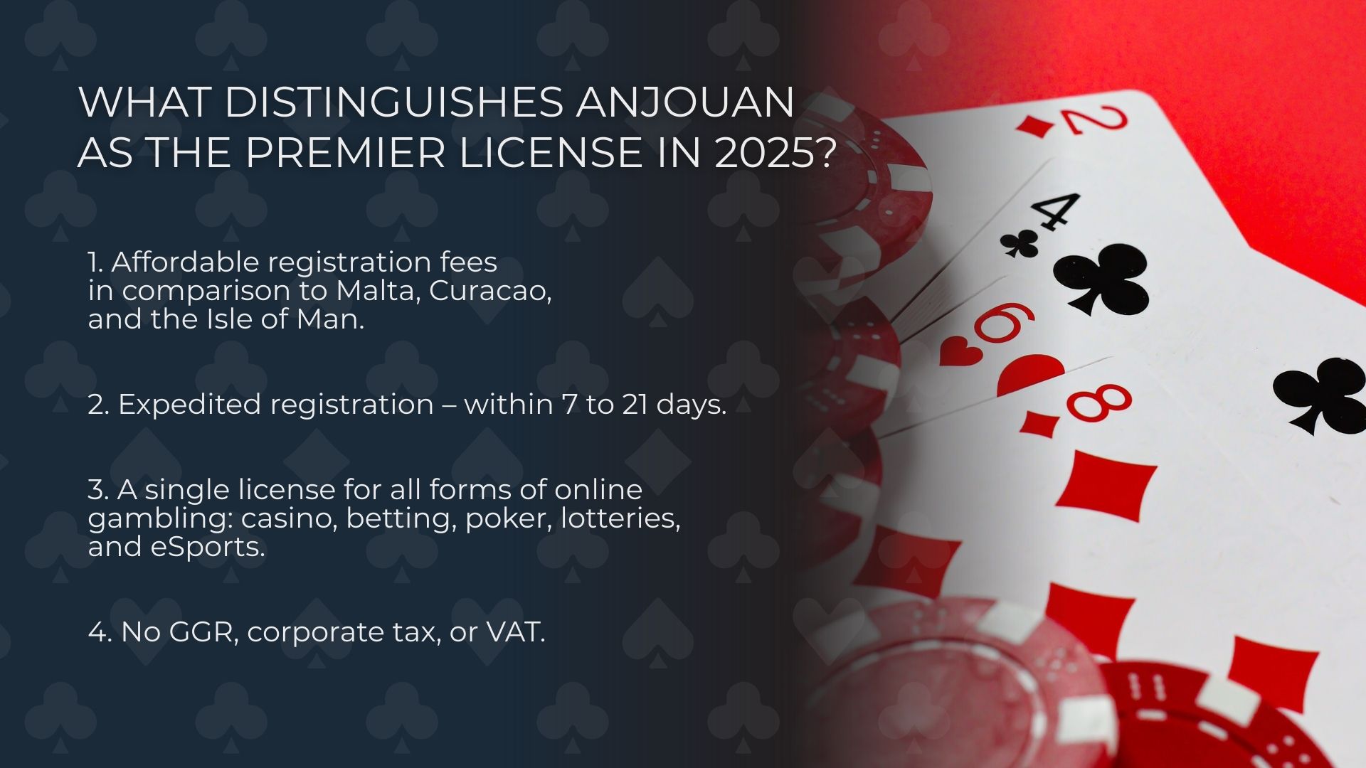 Anjouan Online Gaming License