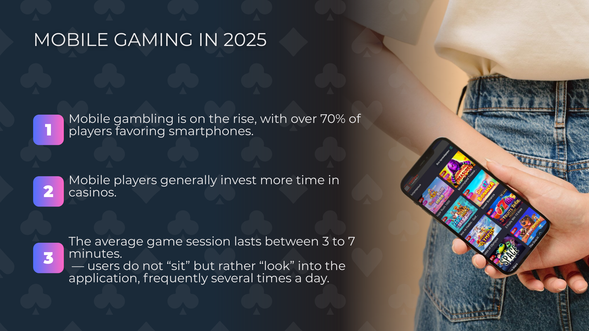 Mobile Gambling in 2025