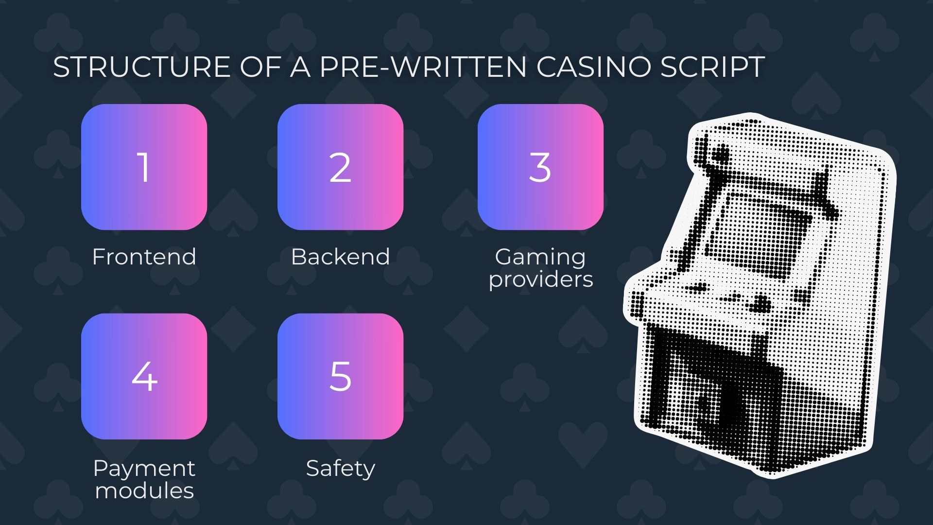 Structure of a pre-written casino script