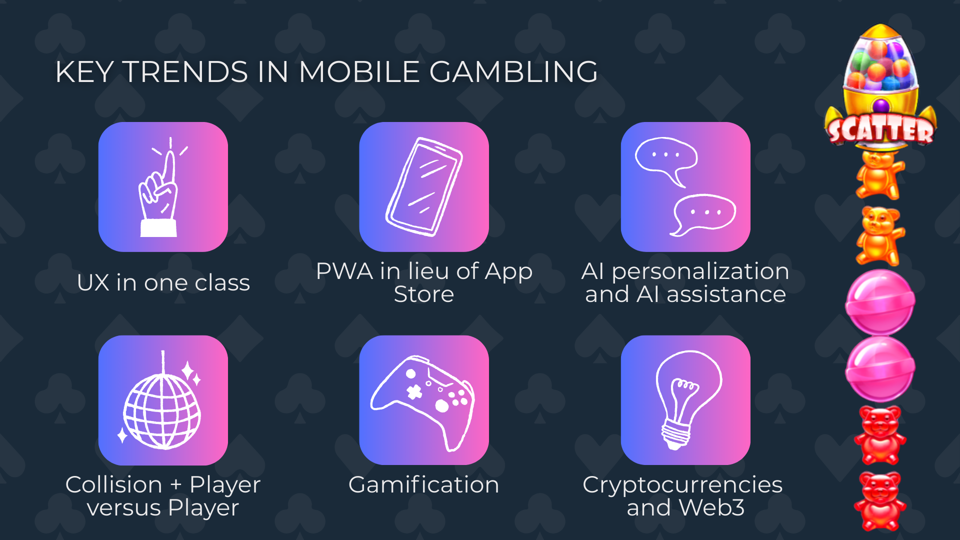 Top Mobile Gambling Trends in 2025