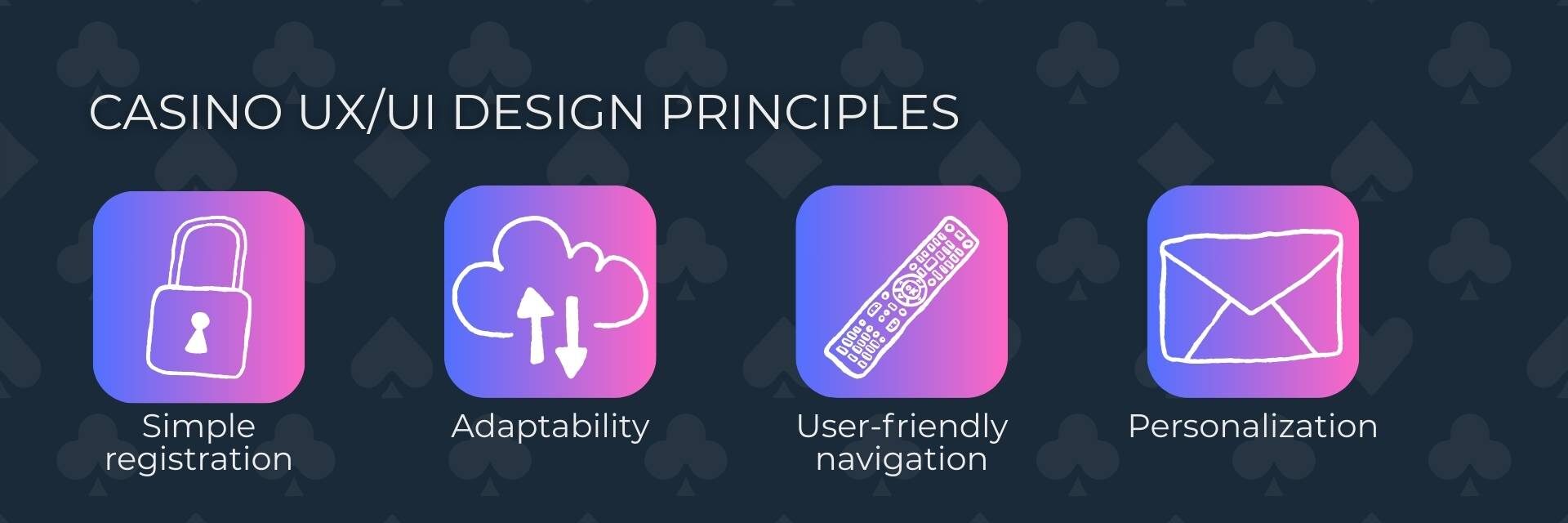 casino UX/UI design principles
