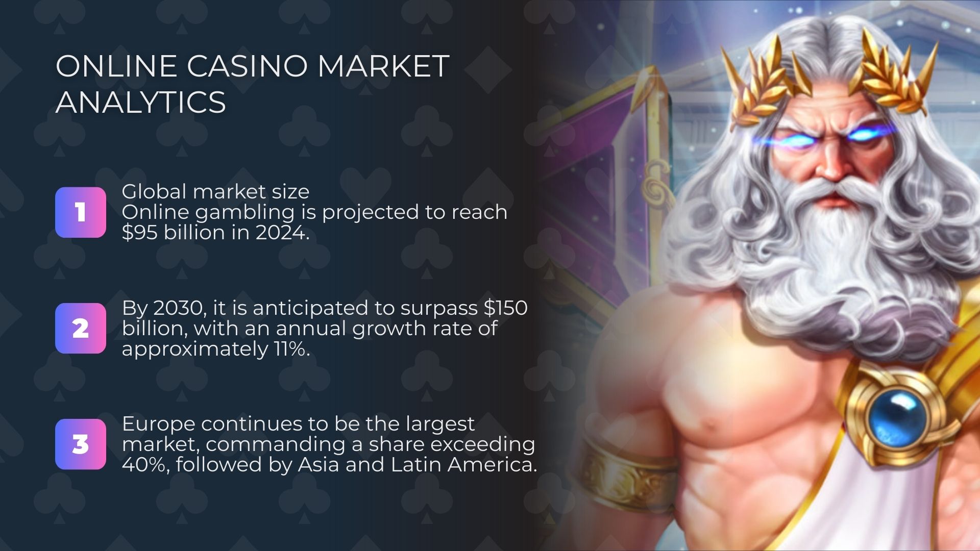 online casino industry statistics