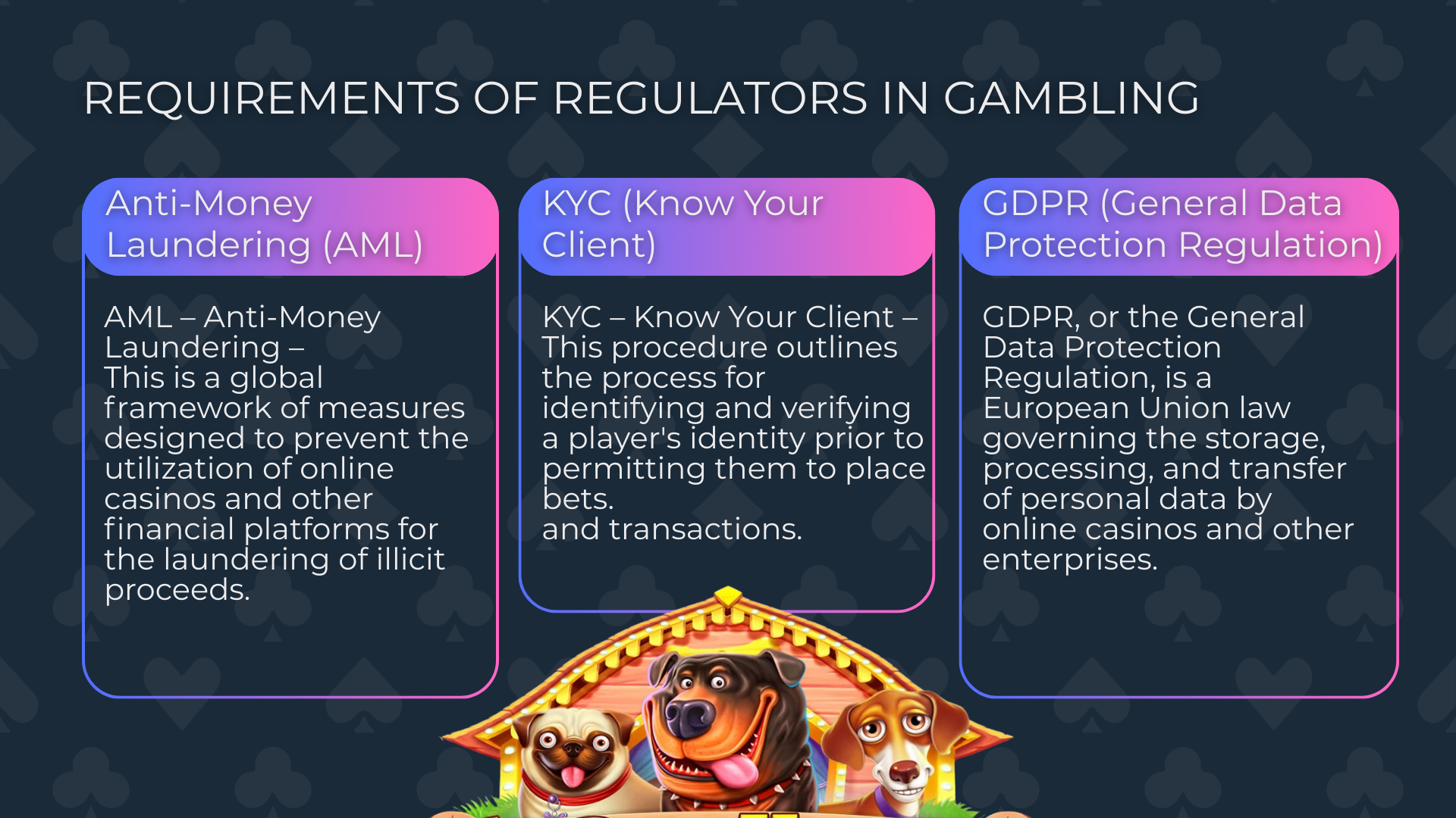 requirements of regulators in gambling