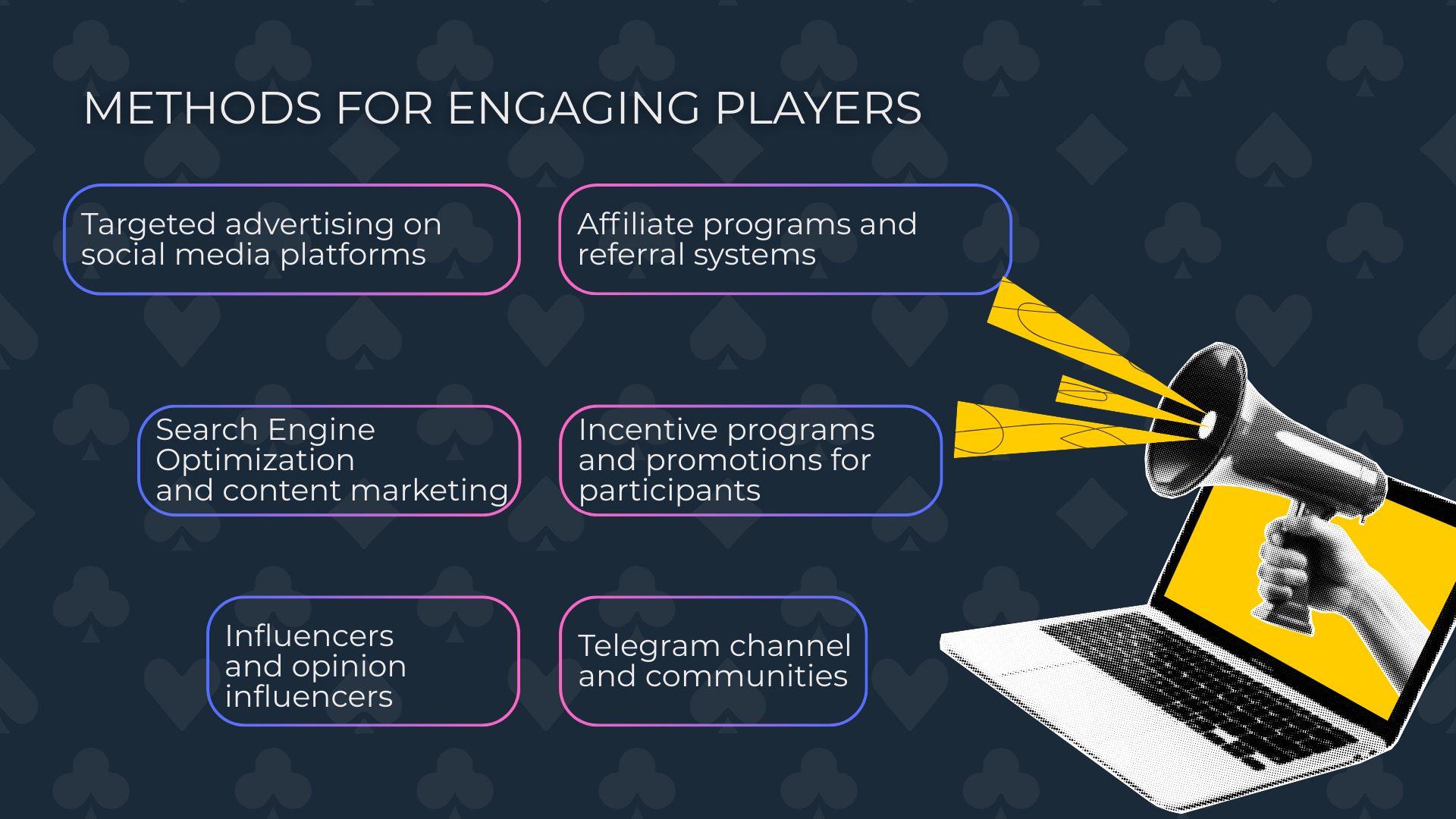 Methods for Engaging Players