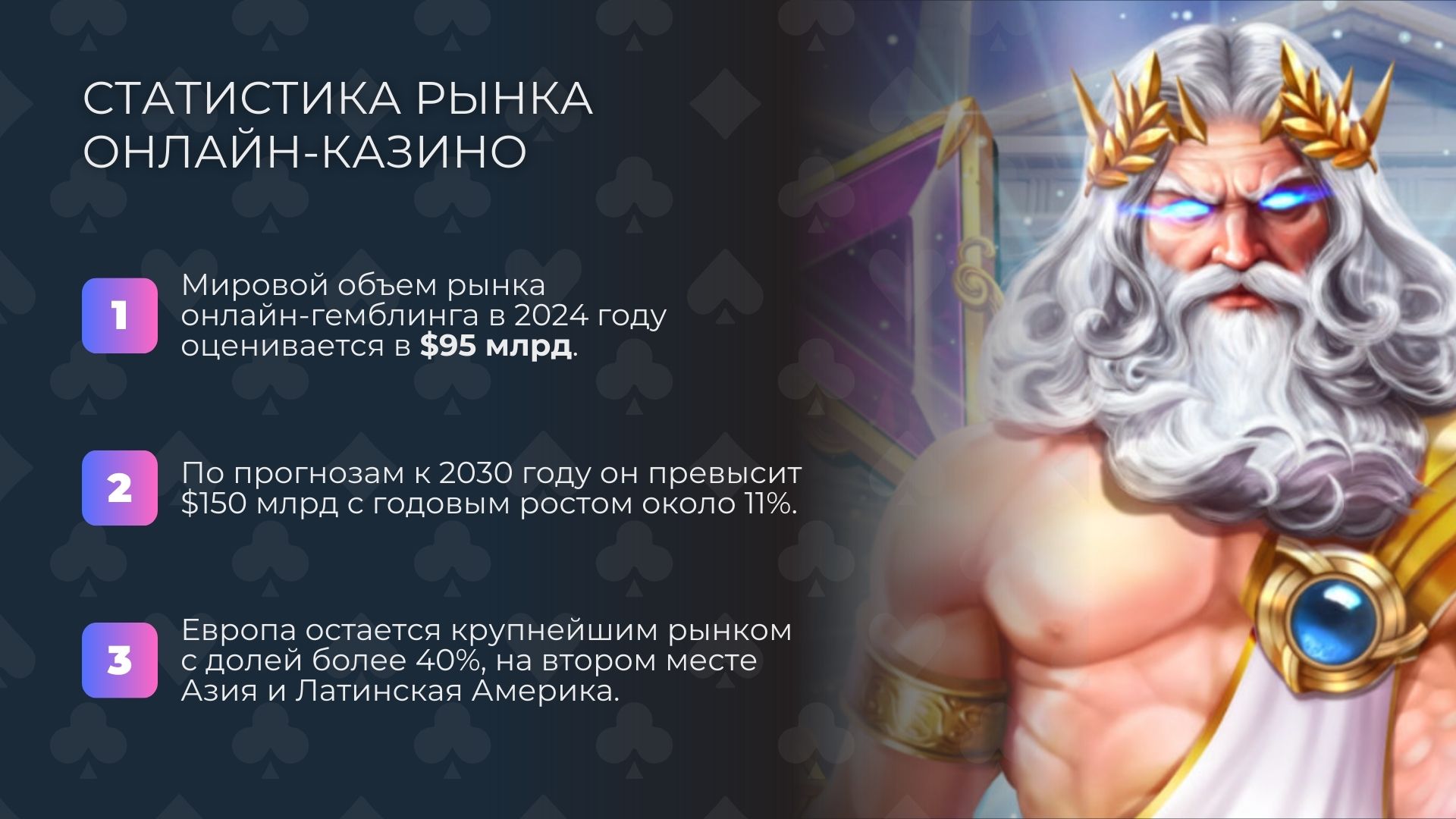 статистика рынка онлайн-казино