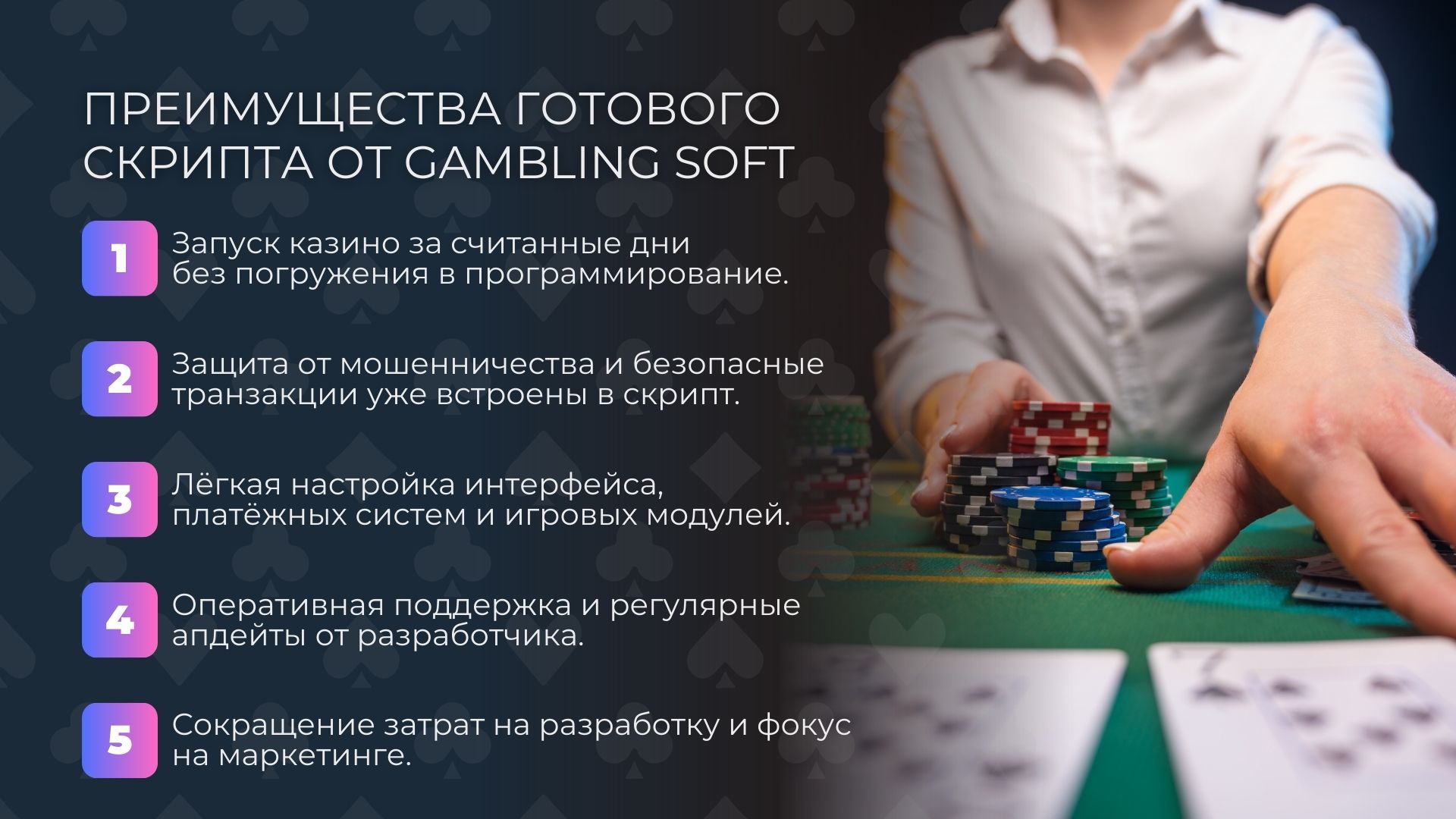 выгоды готового
софта от Gambling soft