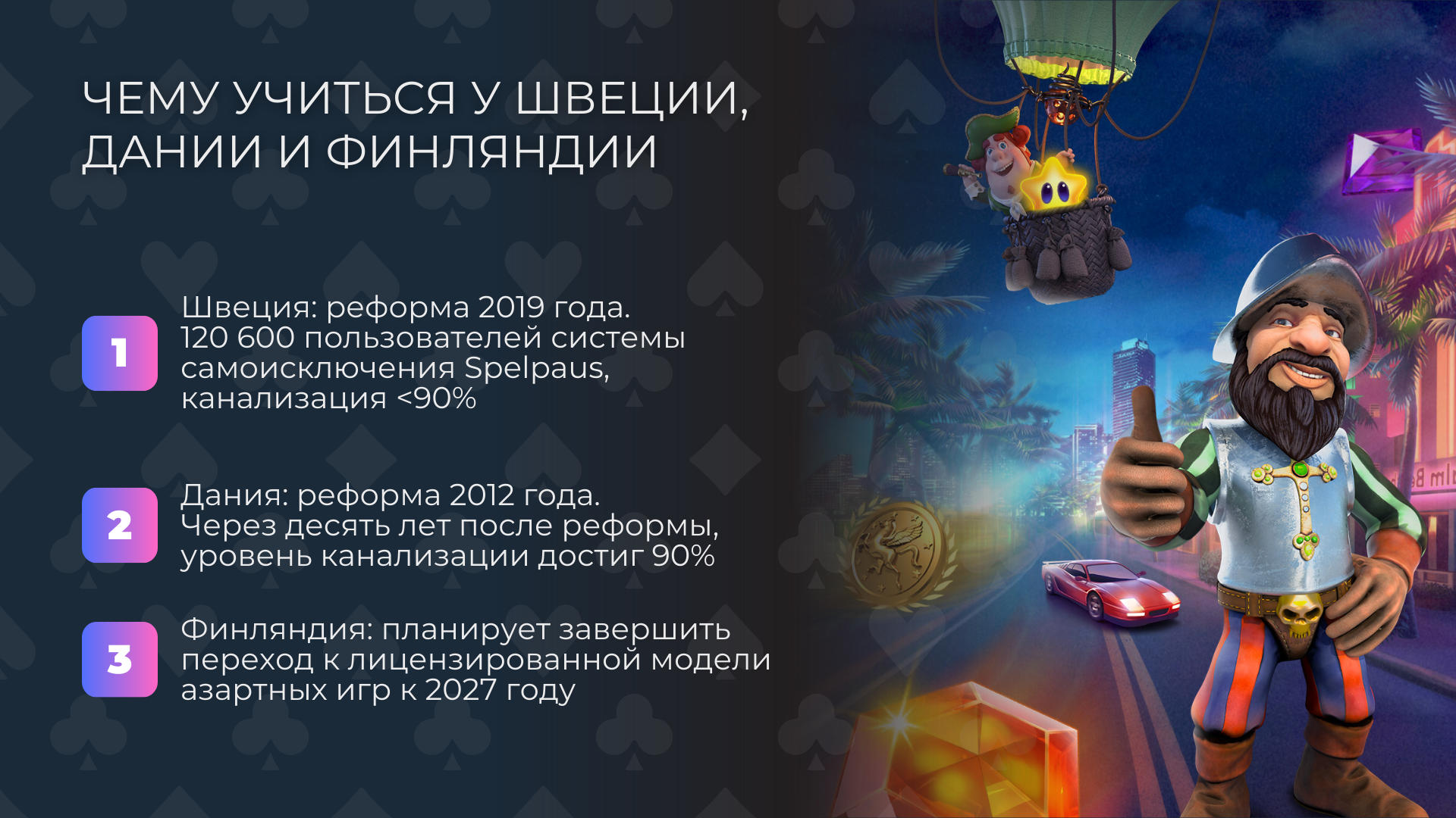 Инфографика о реформах азартных игр в Швеции, Дании и Финляндии и их результатах.