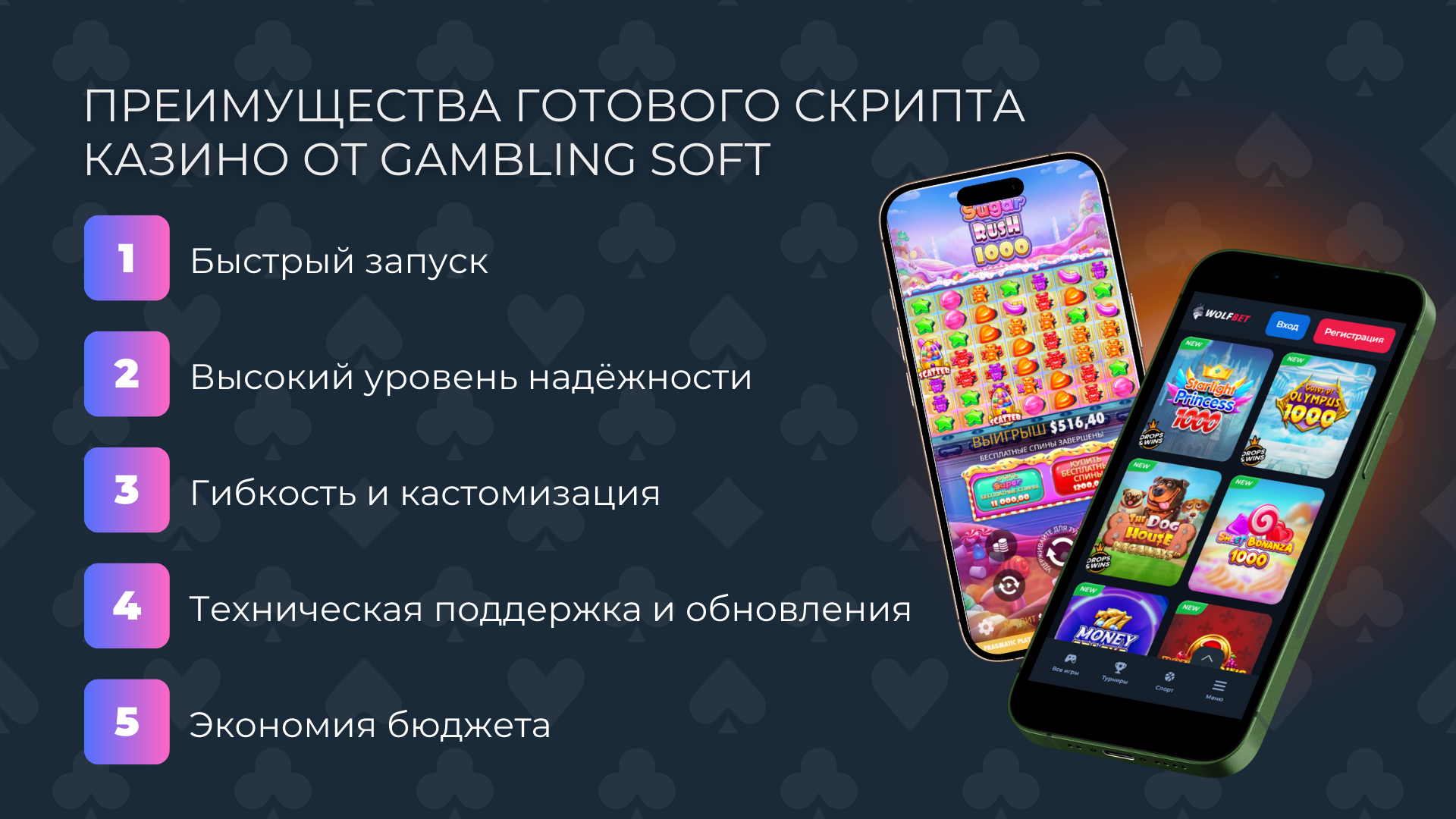 Почему выгодно купить софт интернет казино