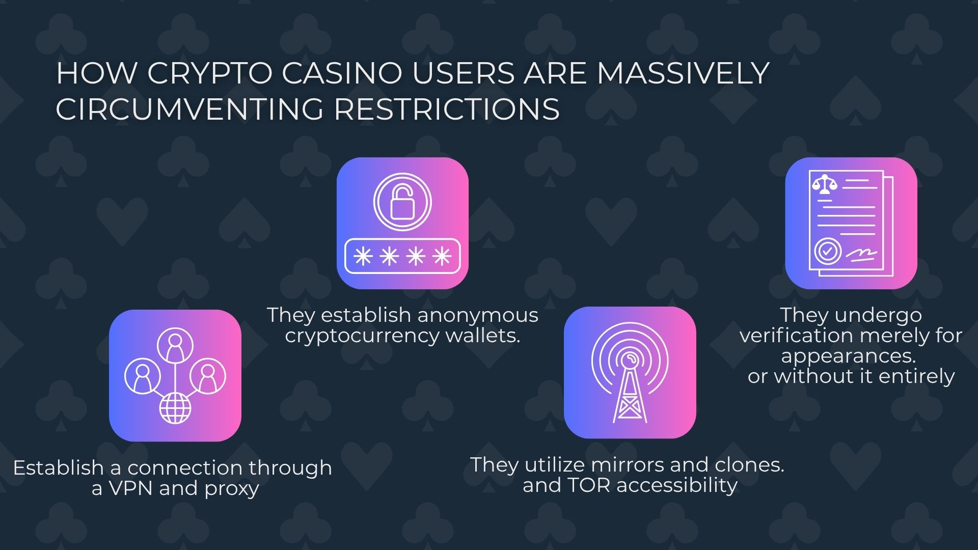 How Crypto Casino Users Are Massively Circumventing Restrictions