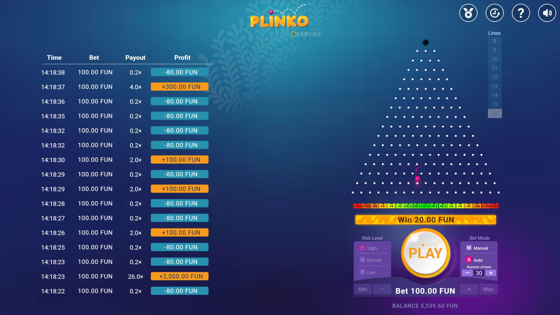 Скрипт казино с играми Mines, Plinko, Dice от BGaming