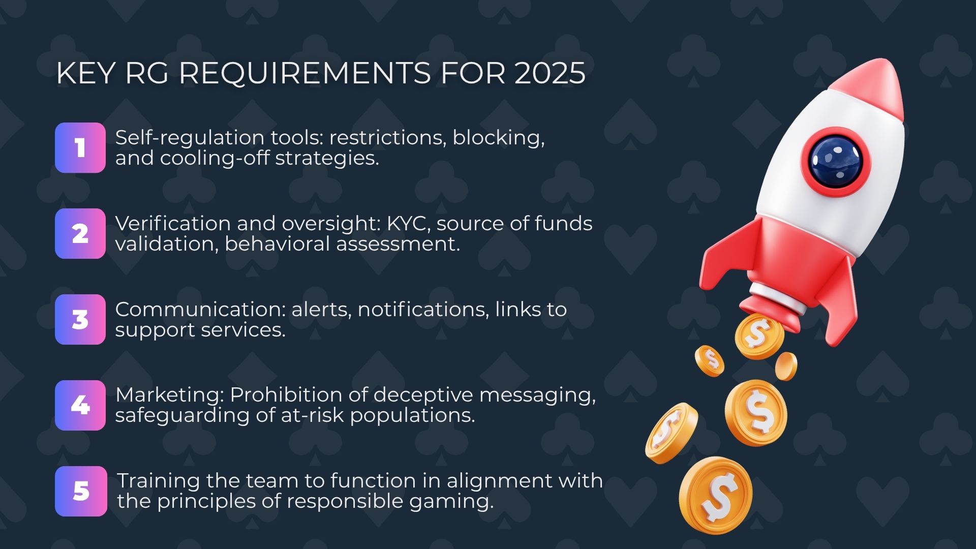 Key RG requirements for 2025