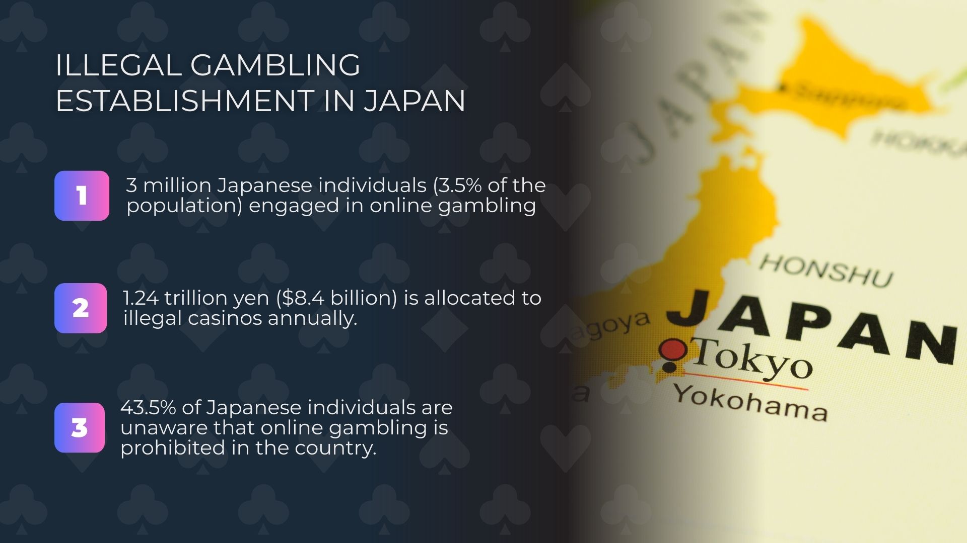 Statistics of the illegal gambling market in Japan