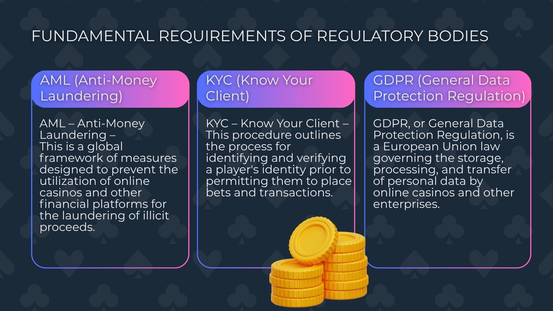 Fundamental requirements of regulatory bodies