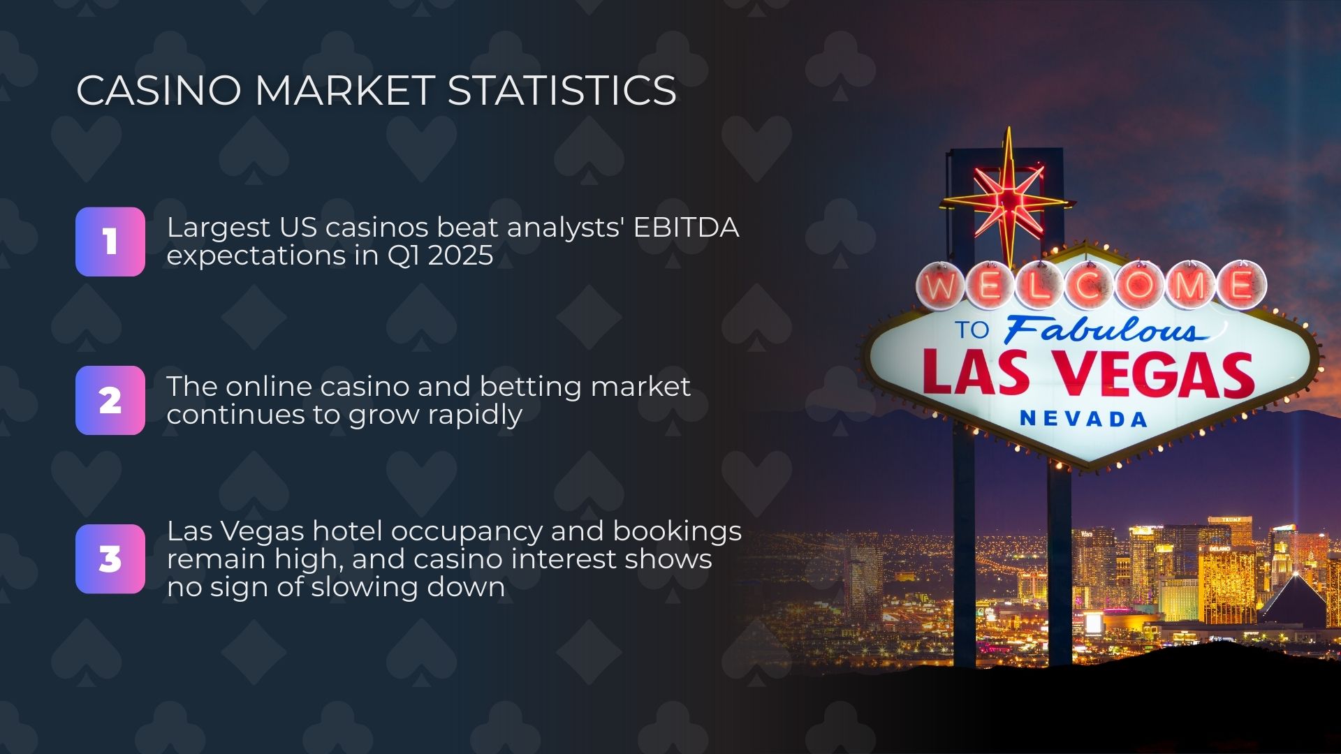 Casino Market Statistics in the USA