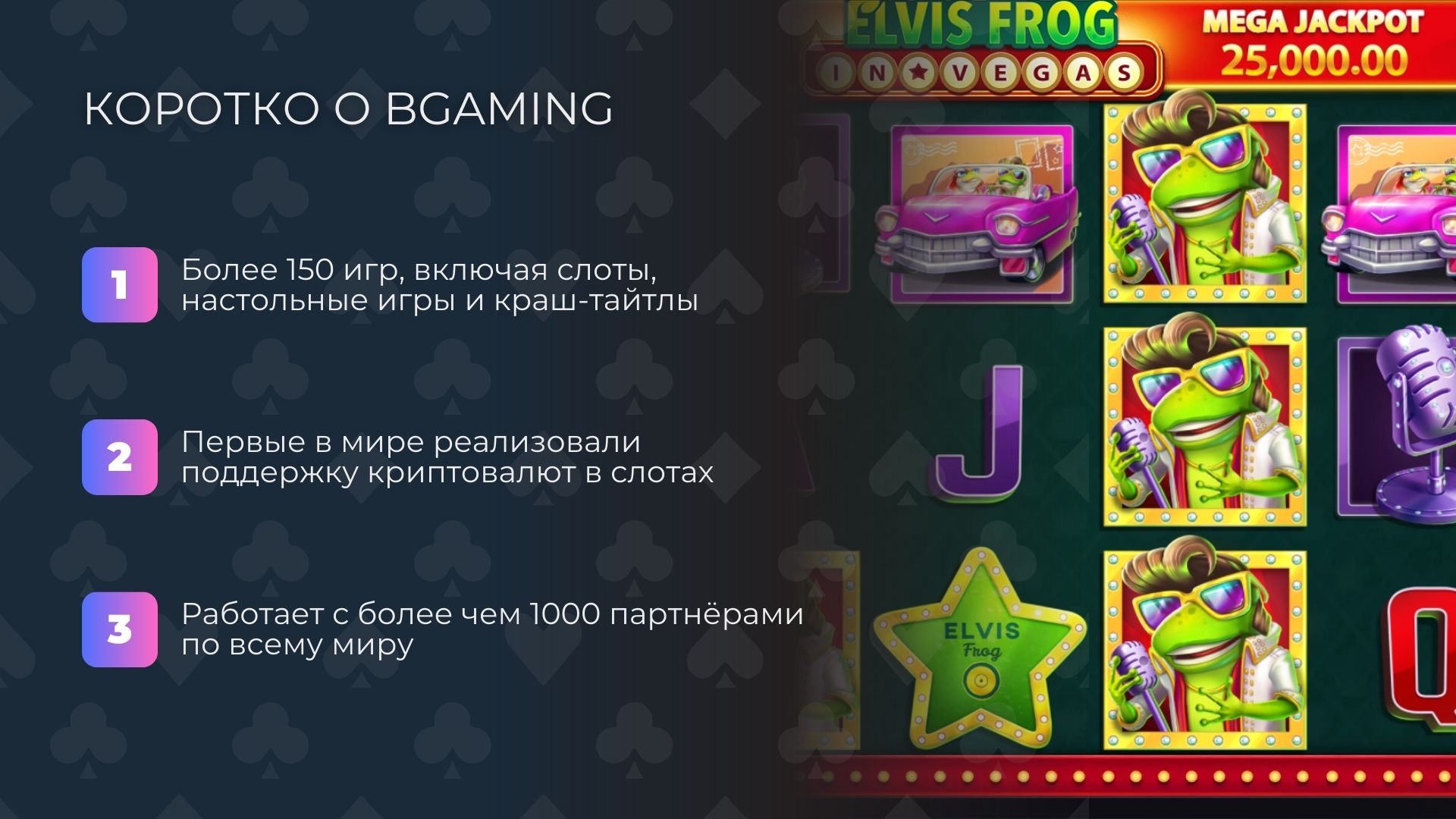Инфографика коротко о компании BGaming