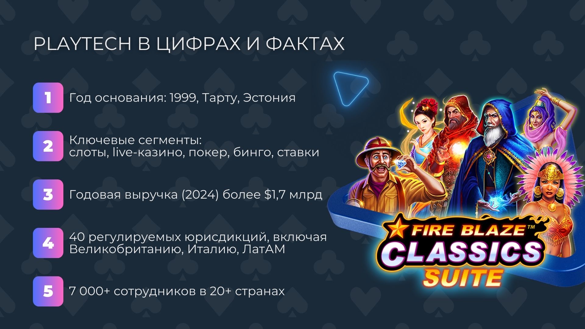 статистика софта Playtech в цифрах и фактах