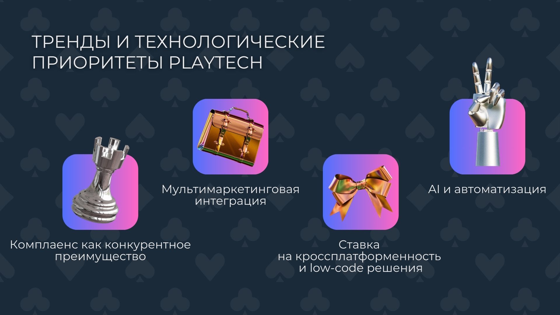 Тренды и технологические приоритеты Playtech